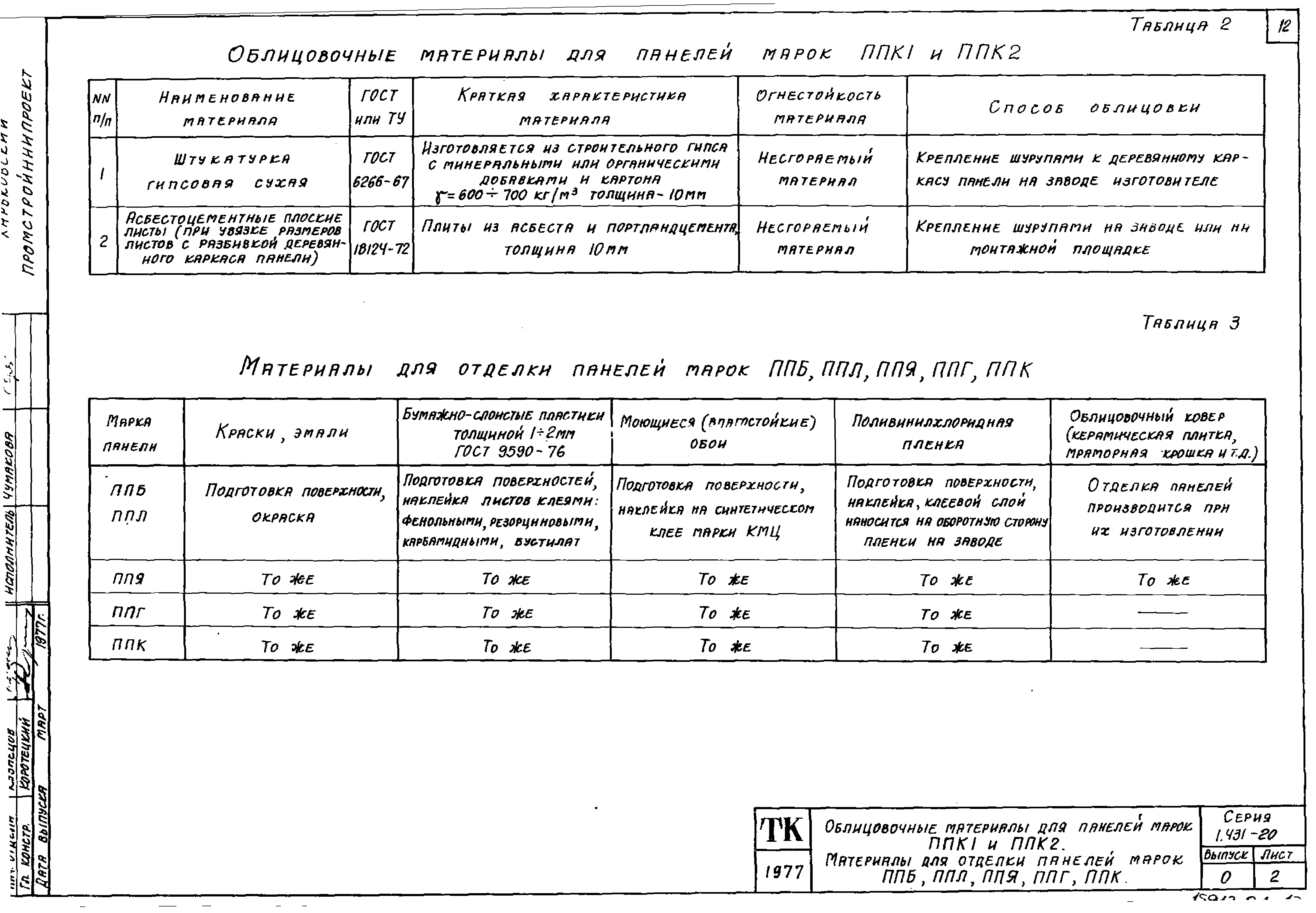 Серия 1.431-20