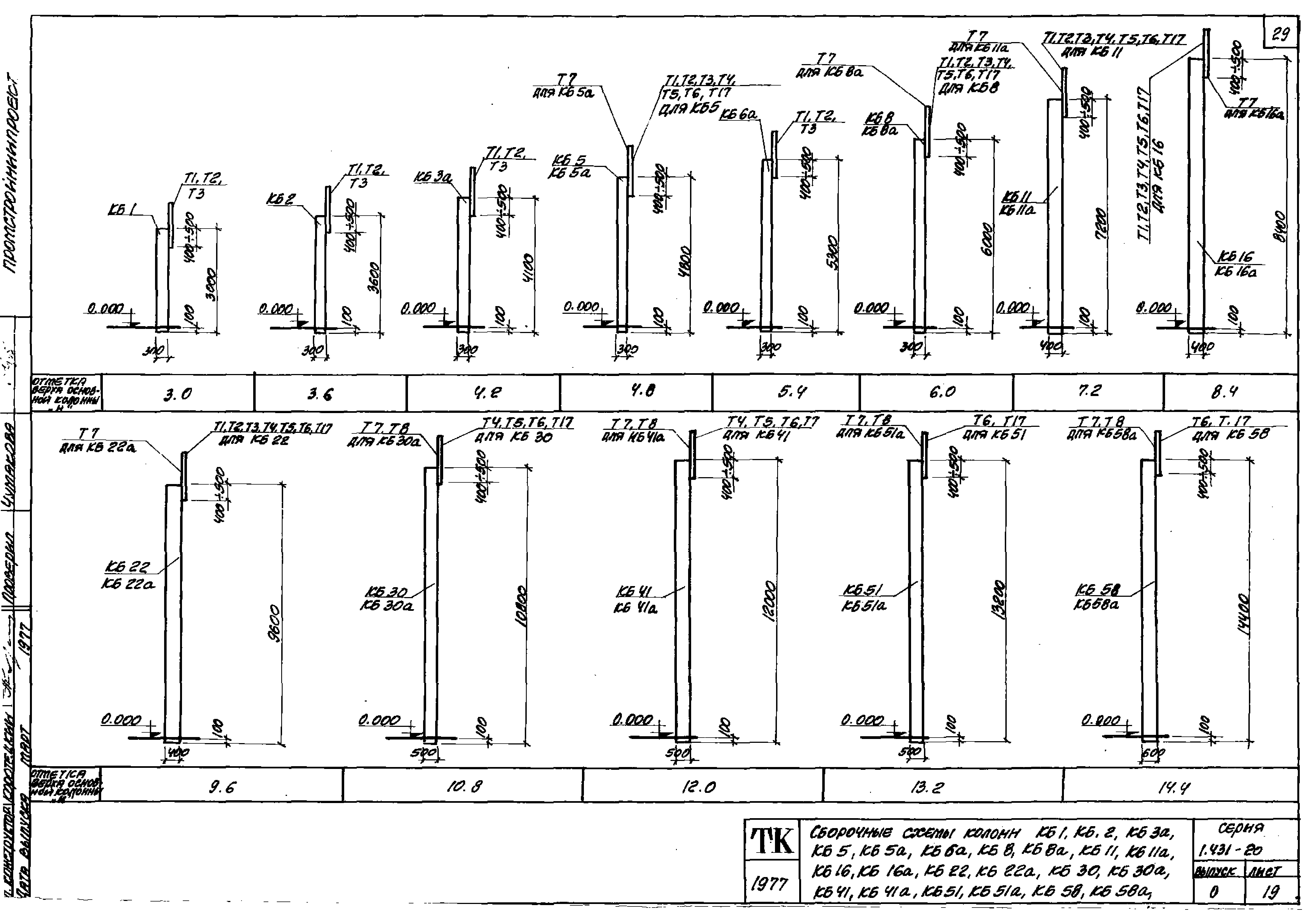 Серия 1.431-20