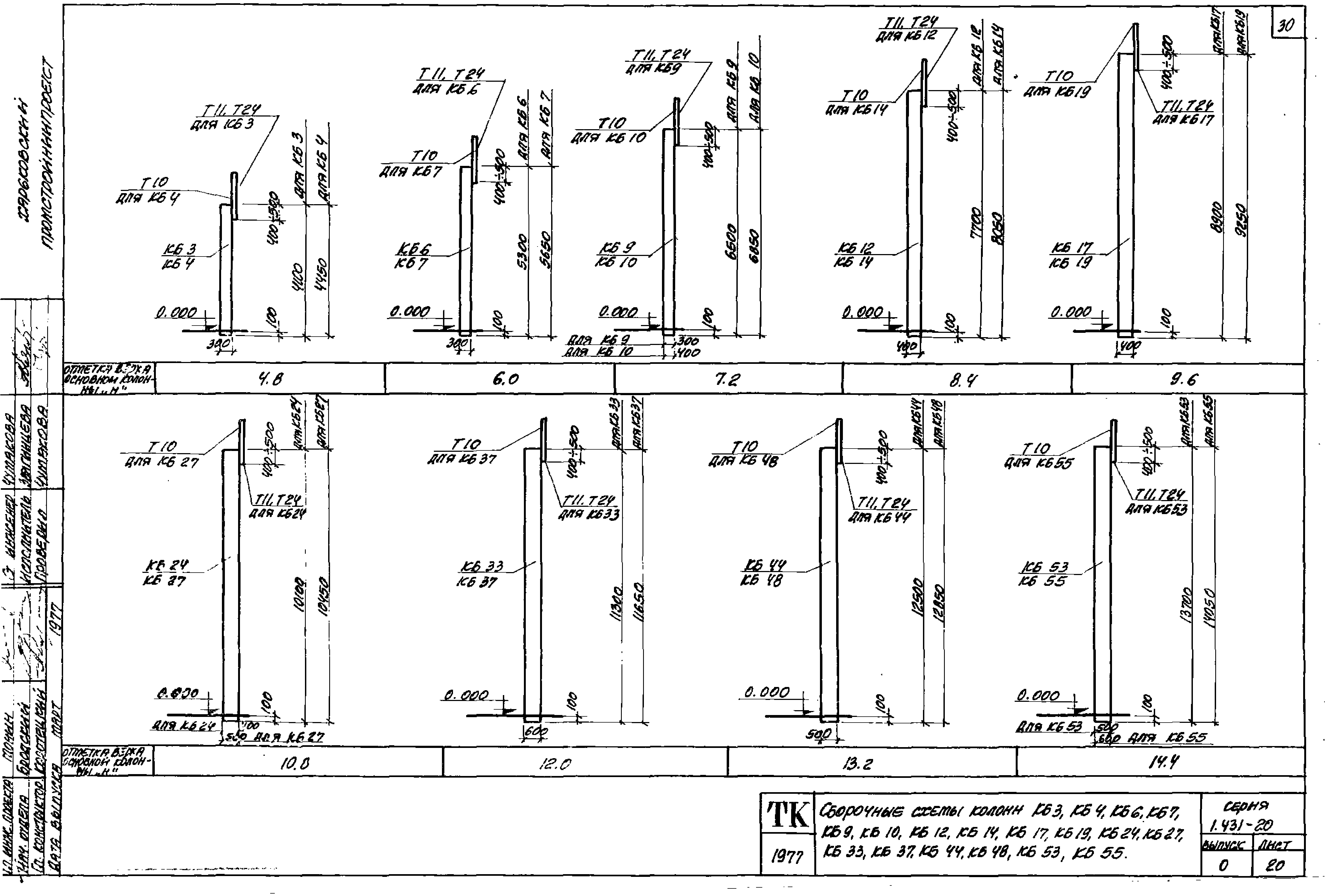 Серия 1.431-20