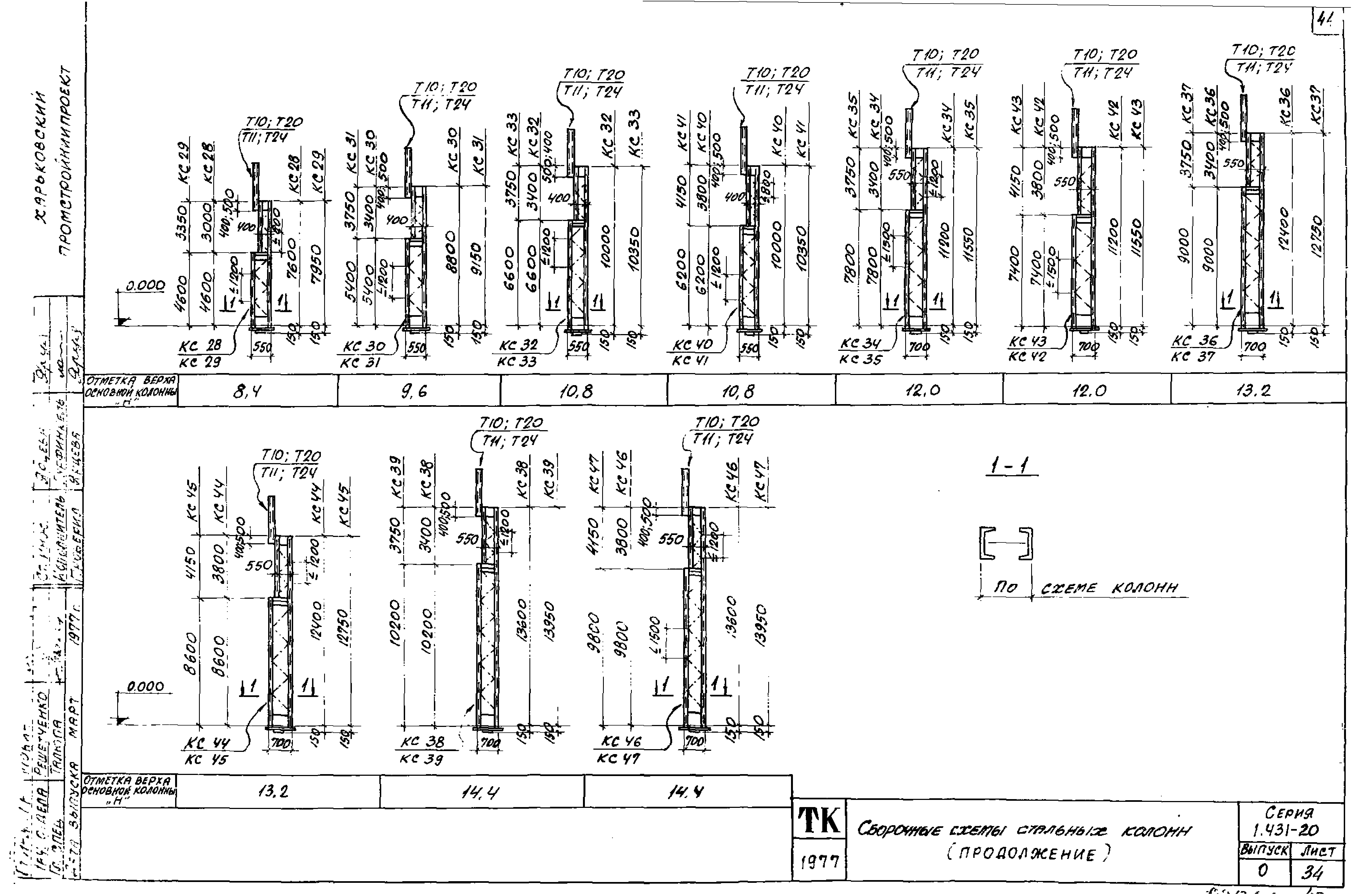 Серия 1.431-20