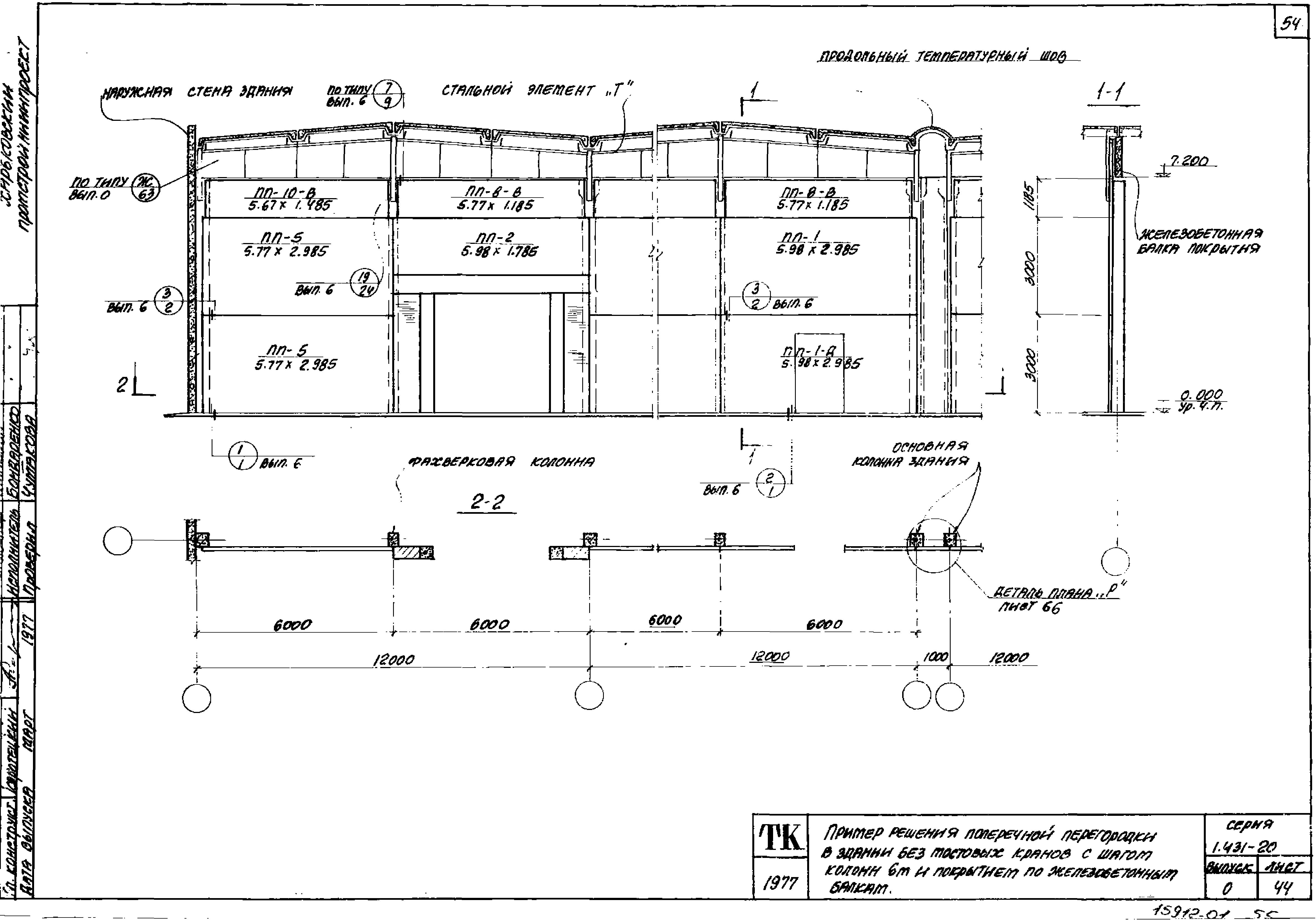 Серия 1.431-20