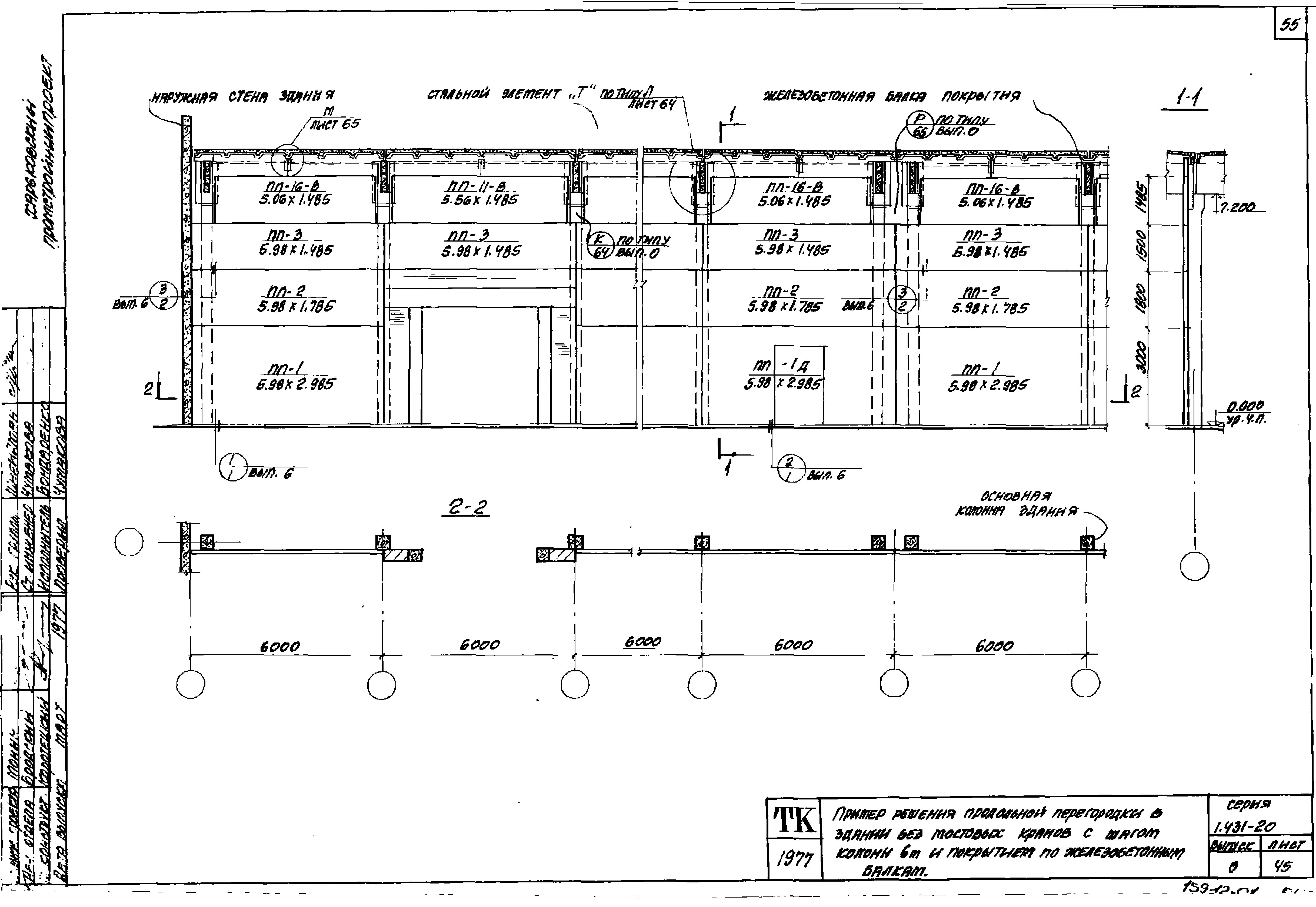 Серия 1.431-20