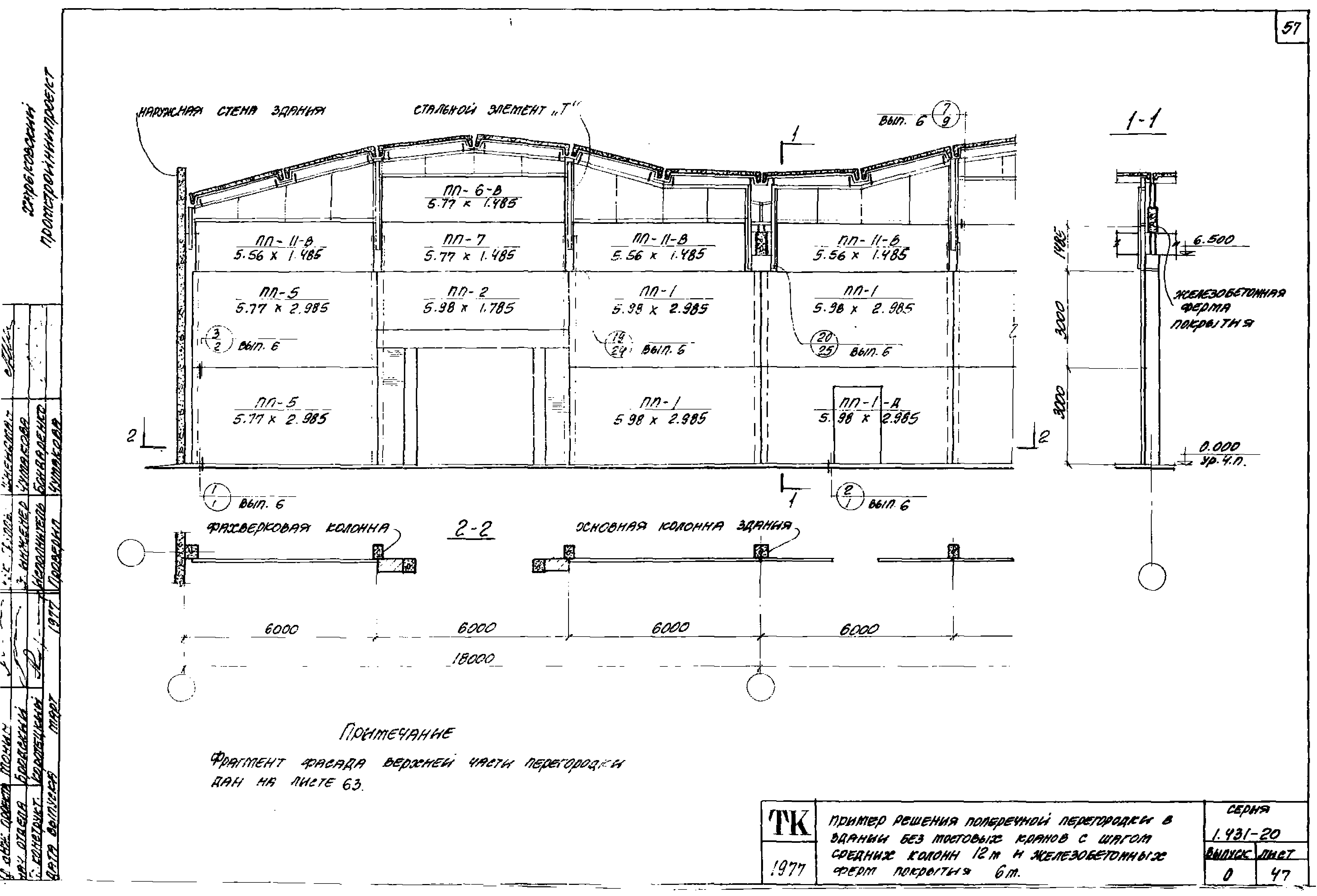 Серия 1.431-20