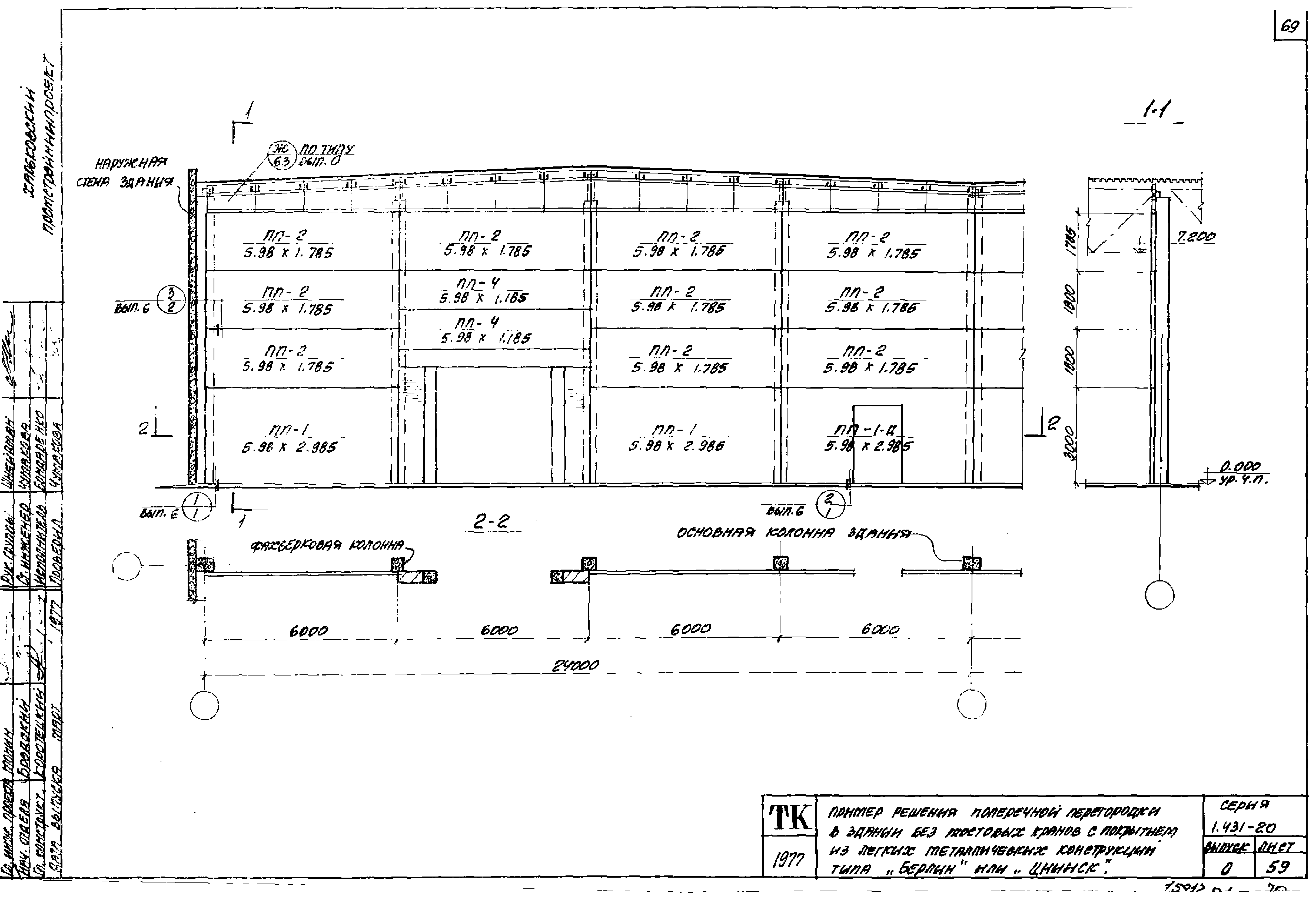 Серия 1.431-20