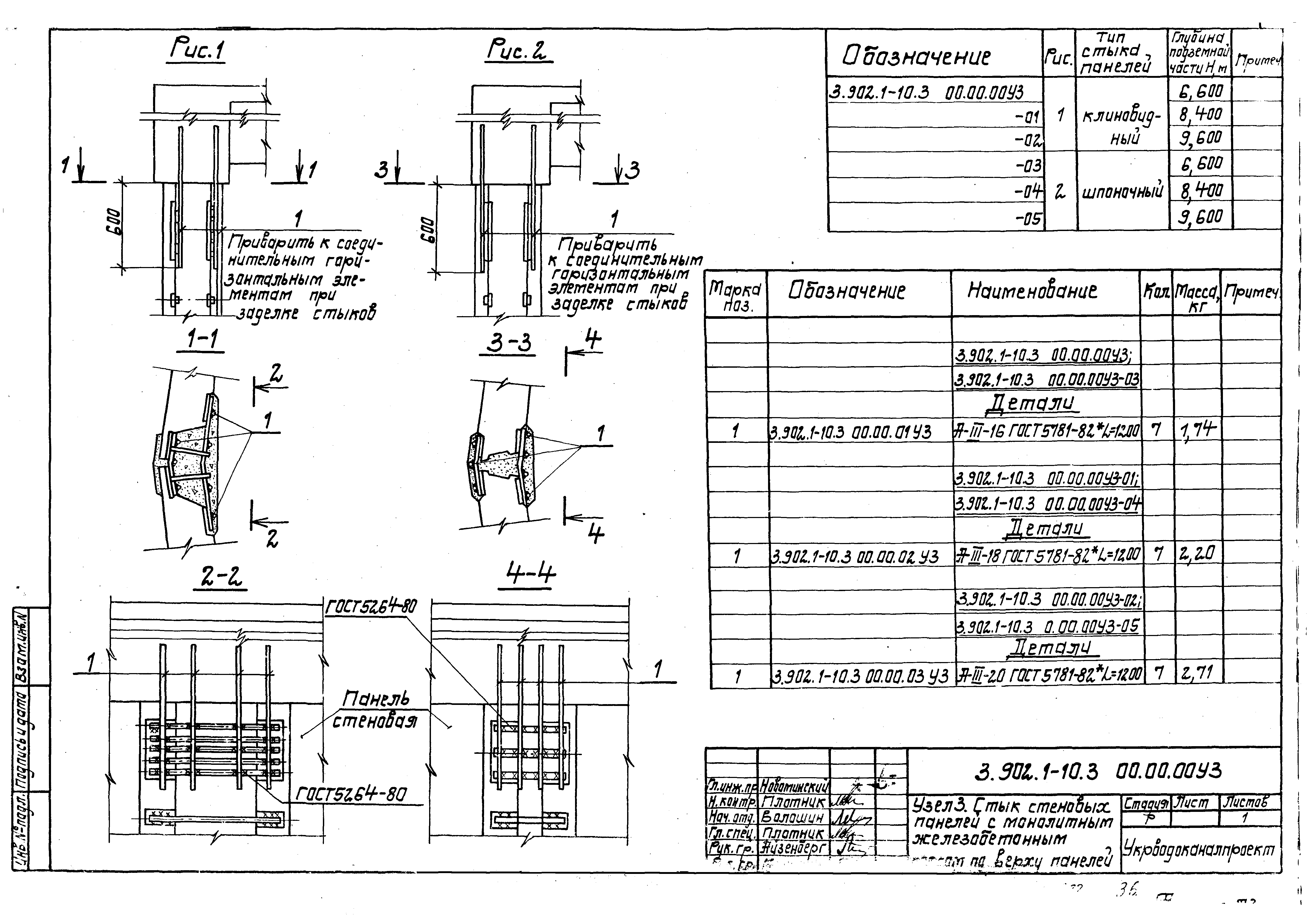 Серия 3.902.1-10