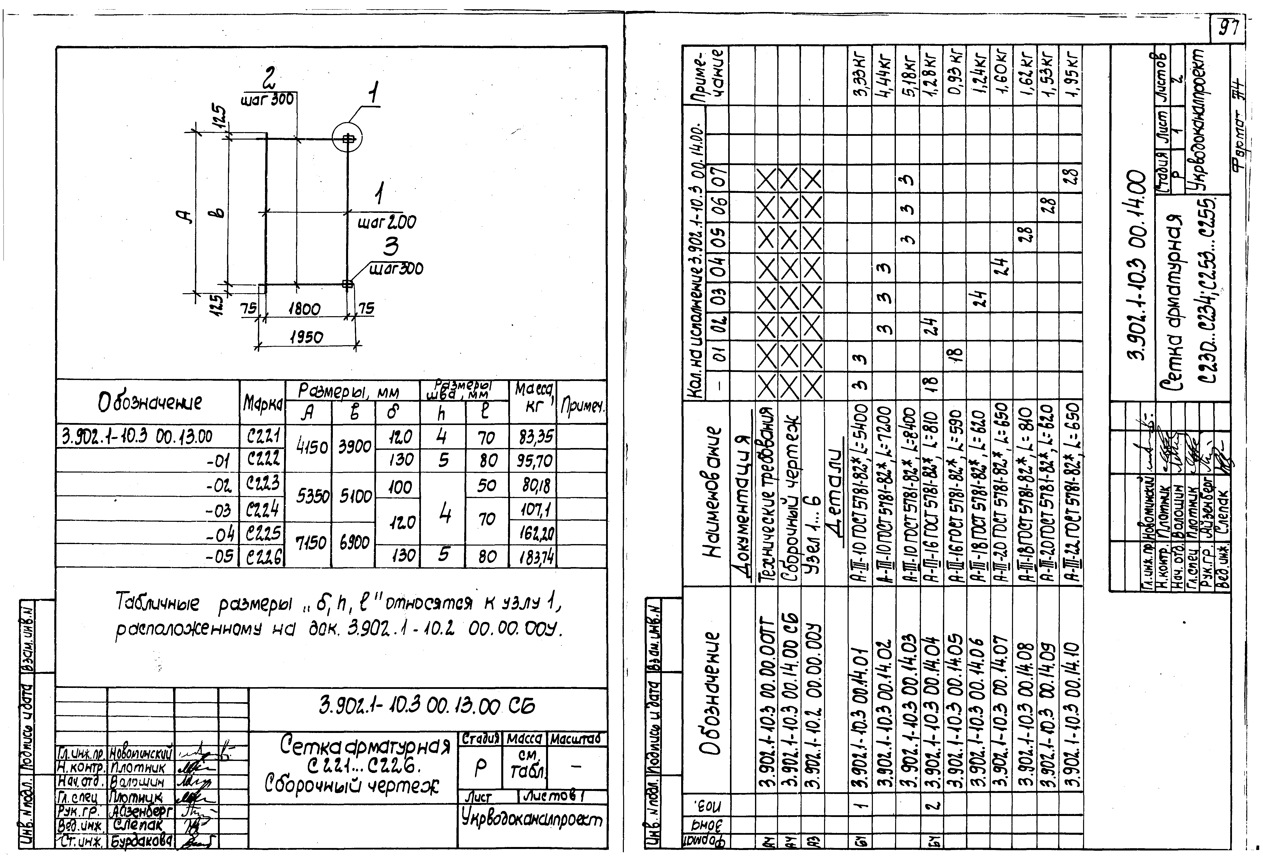Серия 3.902.1-10