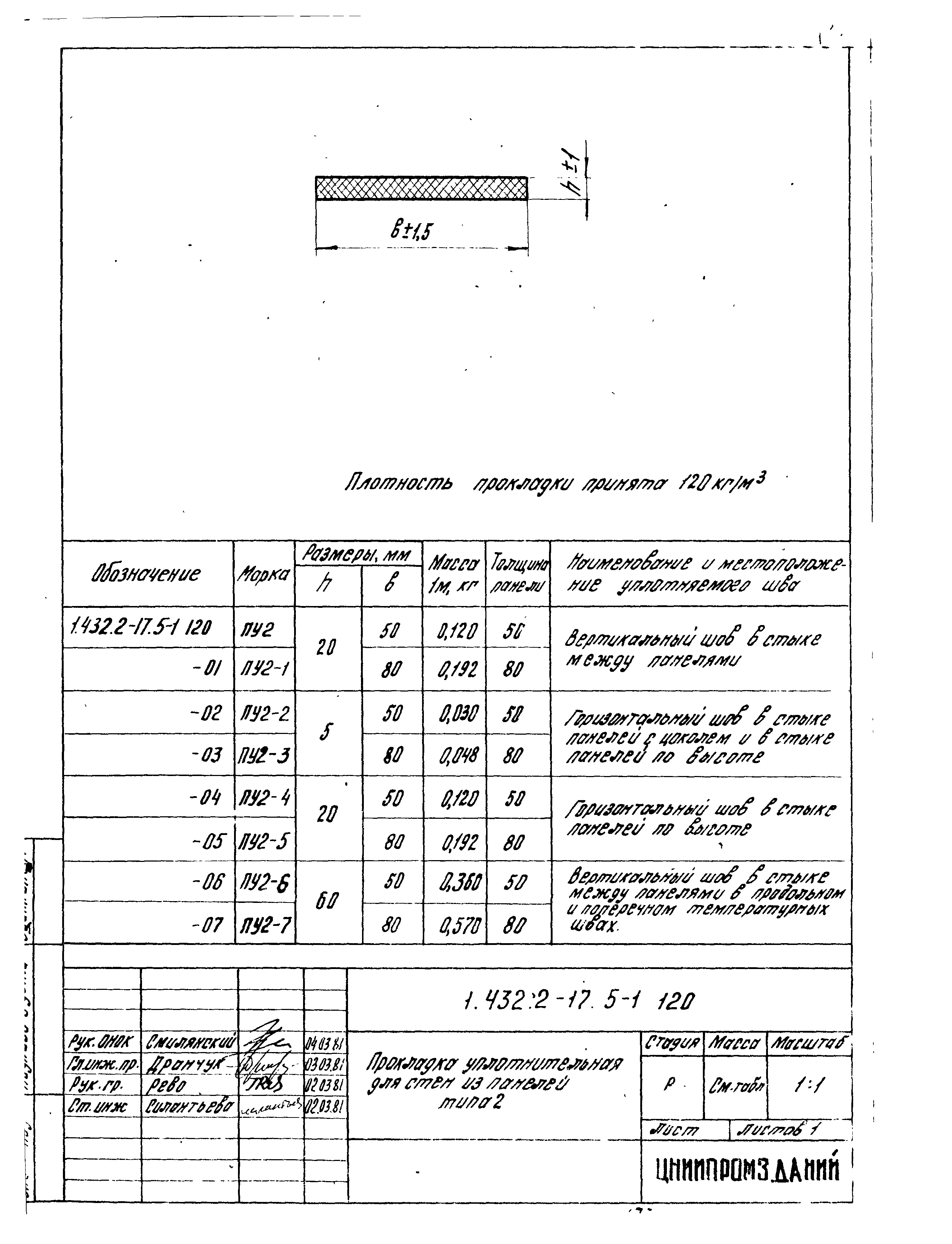 Серия 1.432.2-17