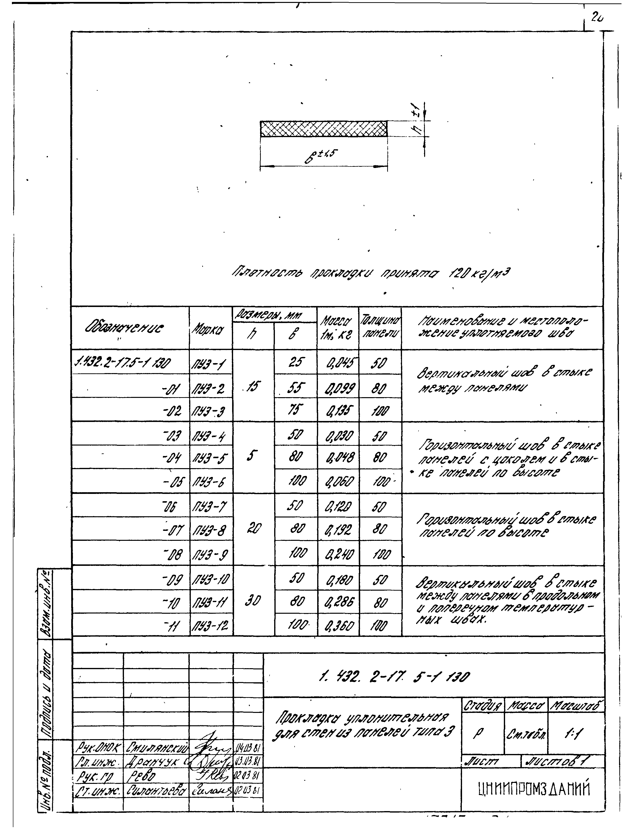 Серия 1.432.2-17