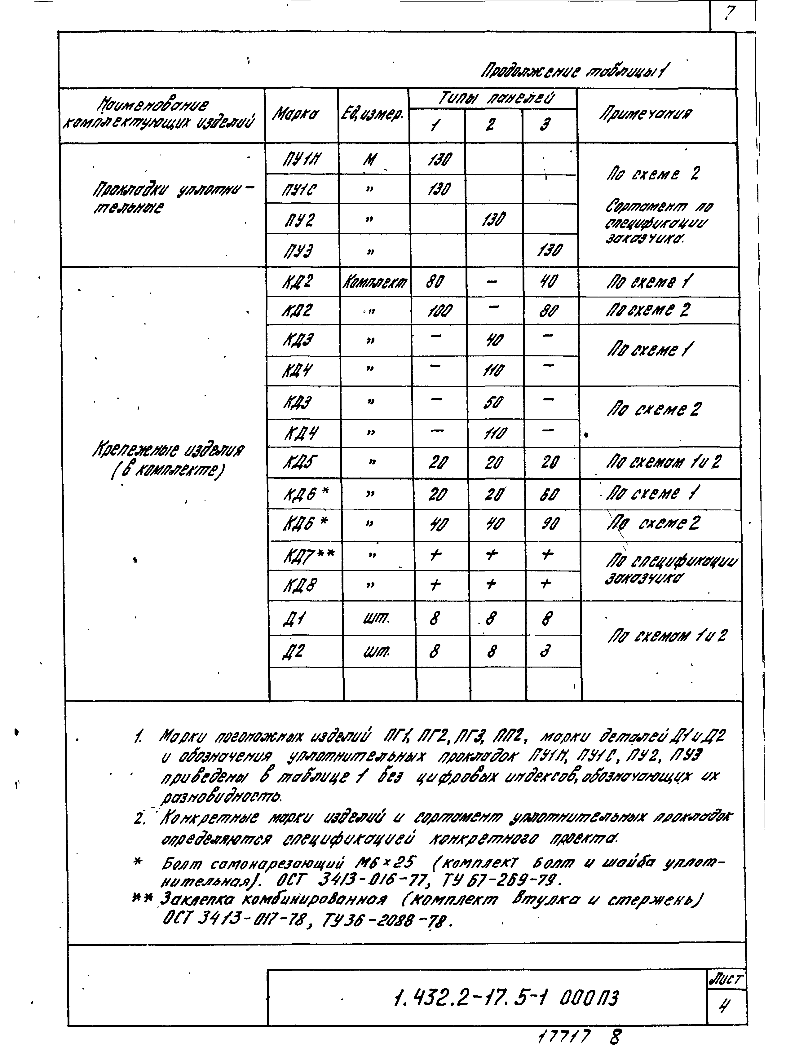 Серия 1.432.2-17