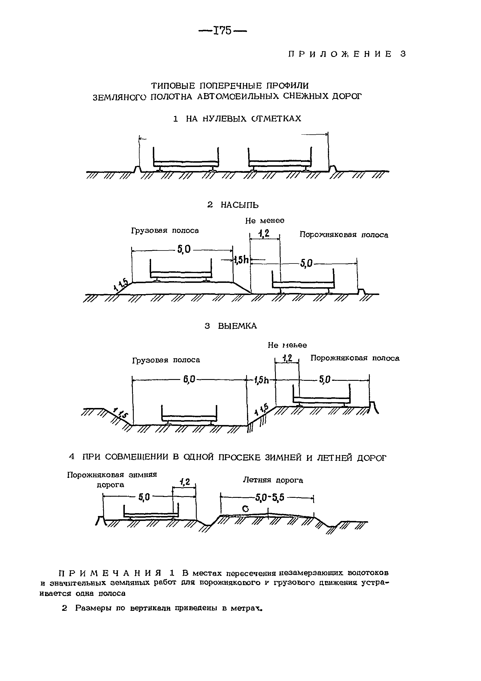 ВСН 01-82