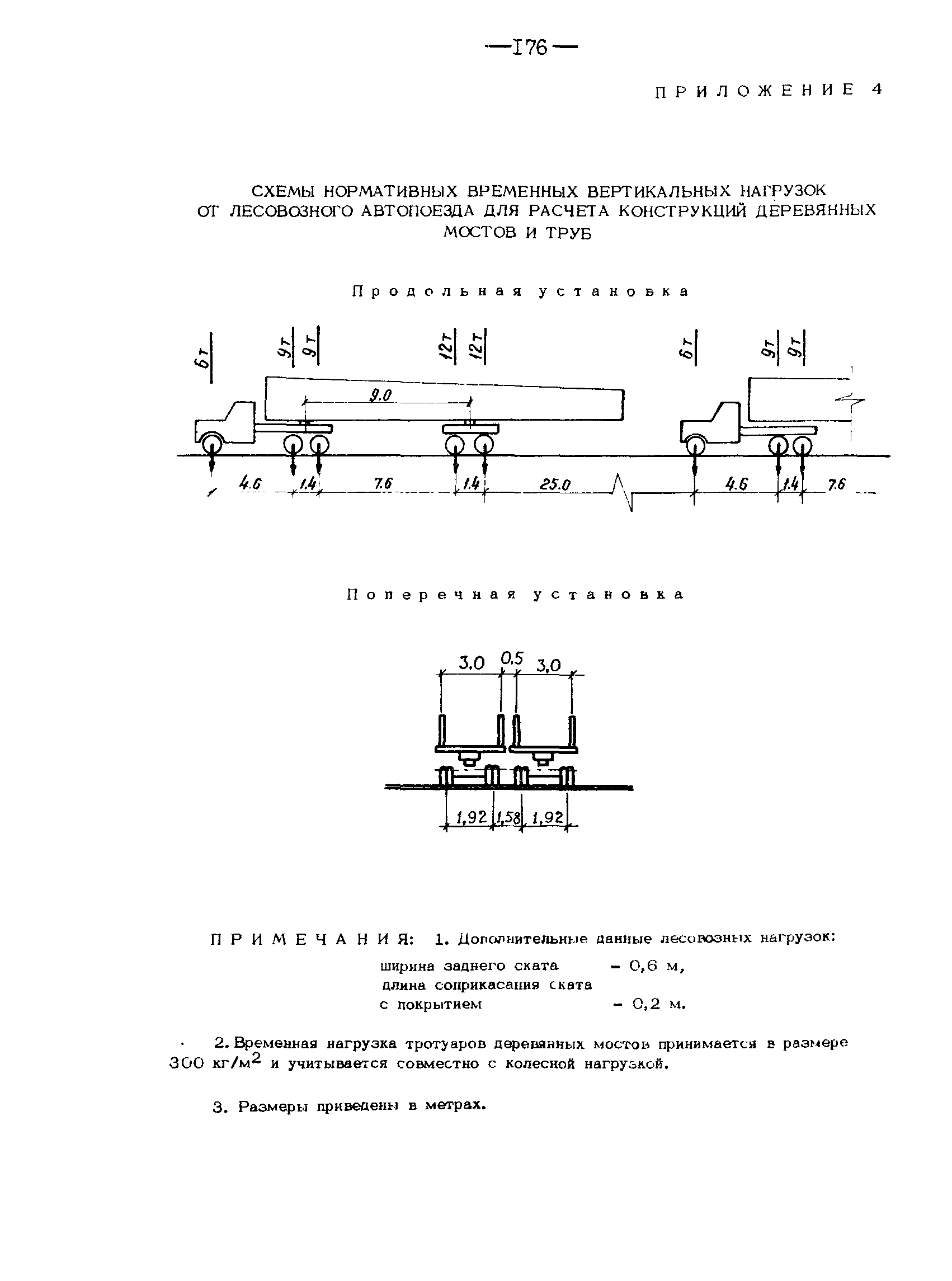 ВСН 01-82