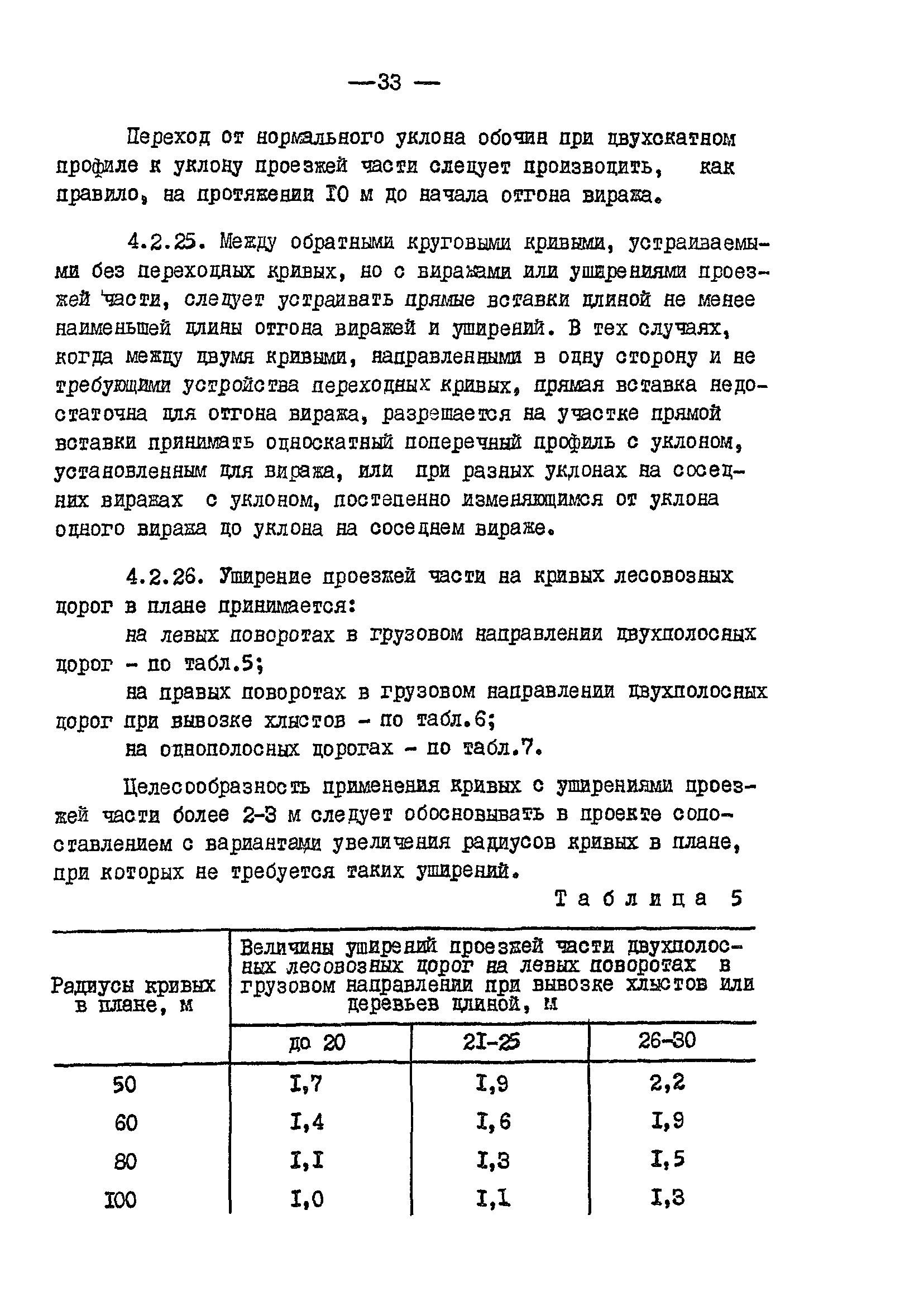 ВСН 01-82