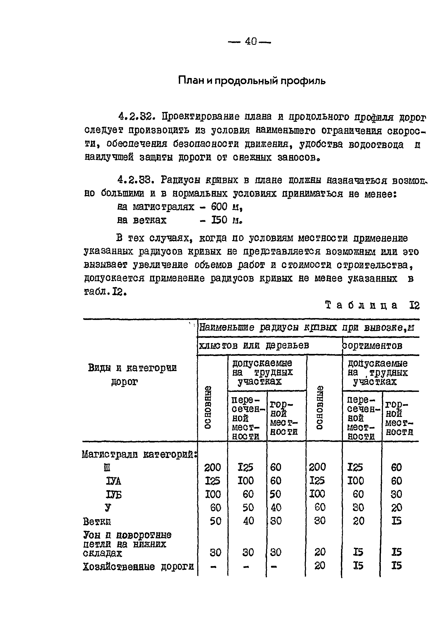 ВСН 01-82