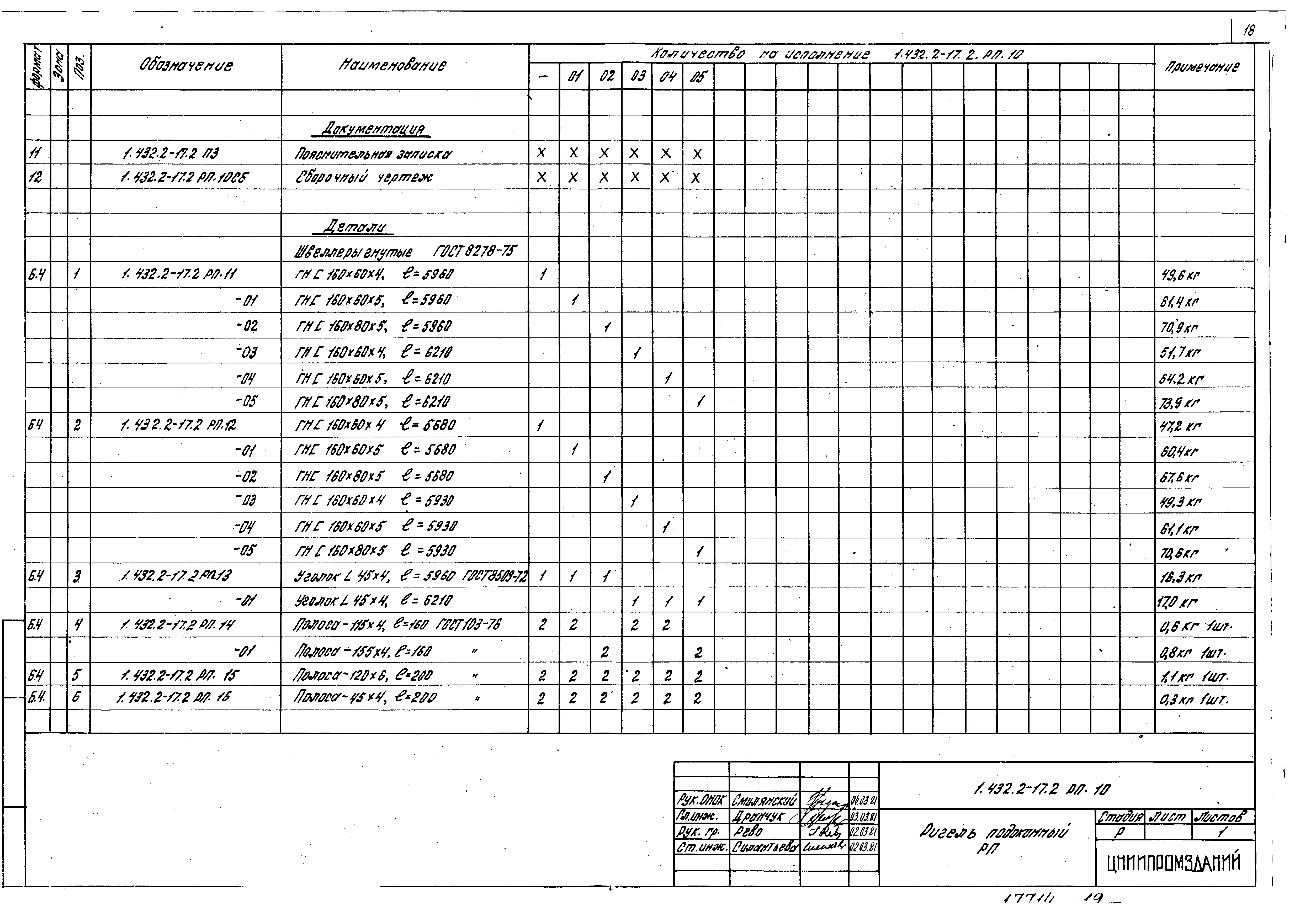 Серия 1.432.2-17