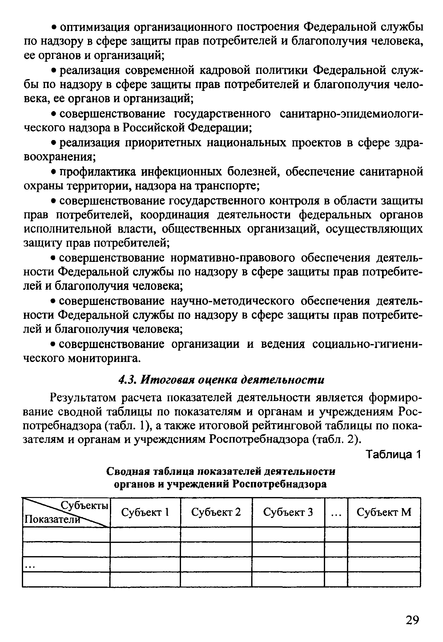 Методические рекомендации 