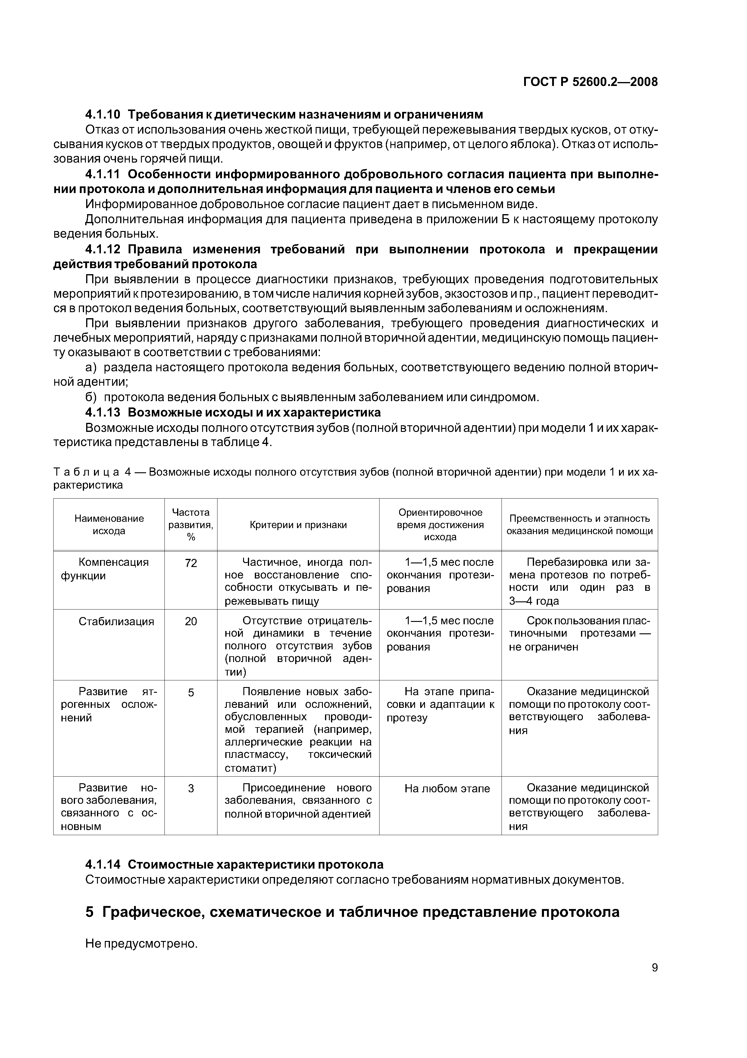 ГОСТ Р 52600.2-2008