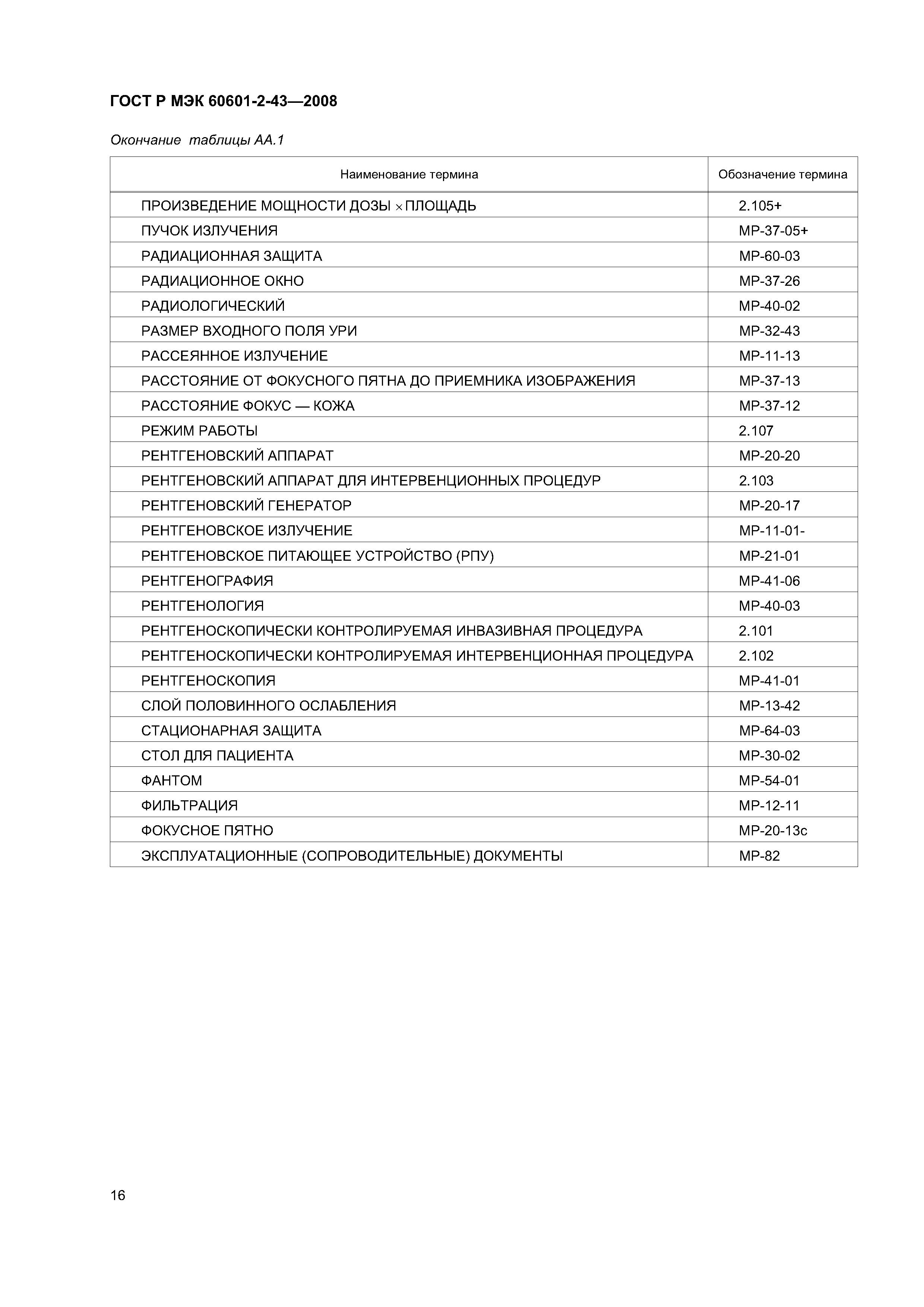 ГОСТ Р МЭК 60601-2-43-2008
