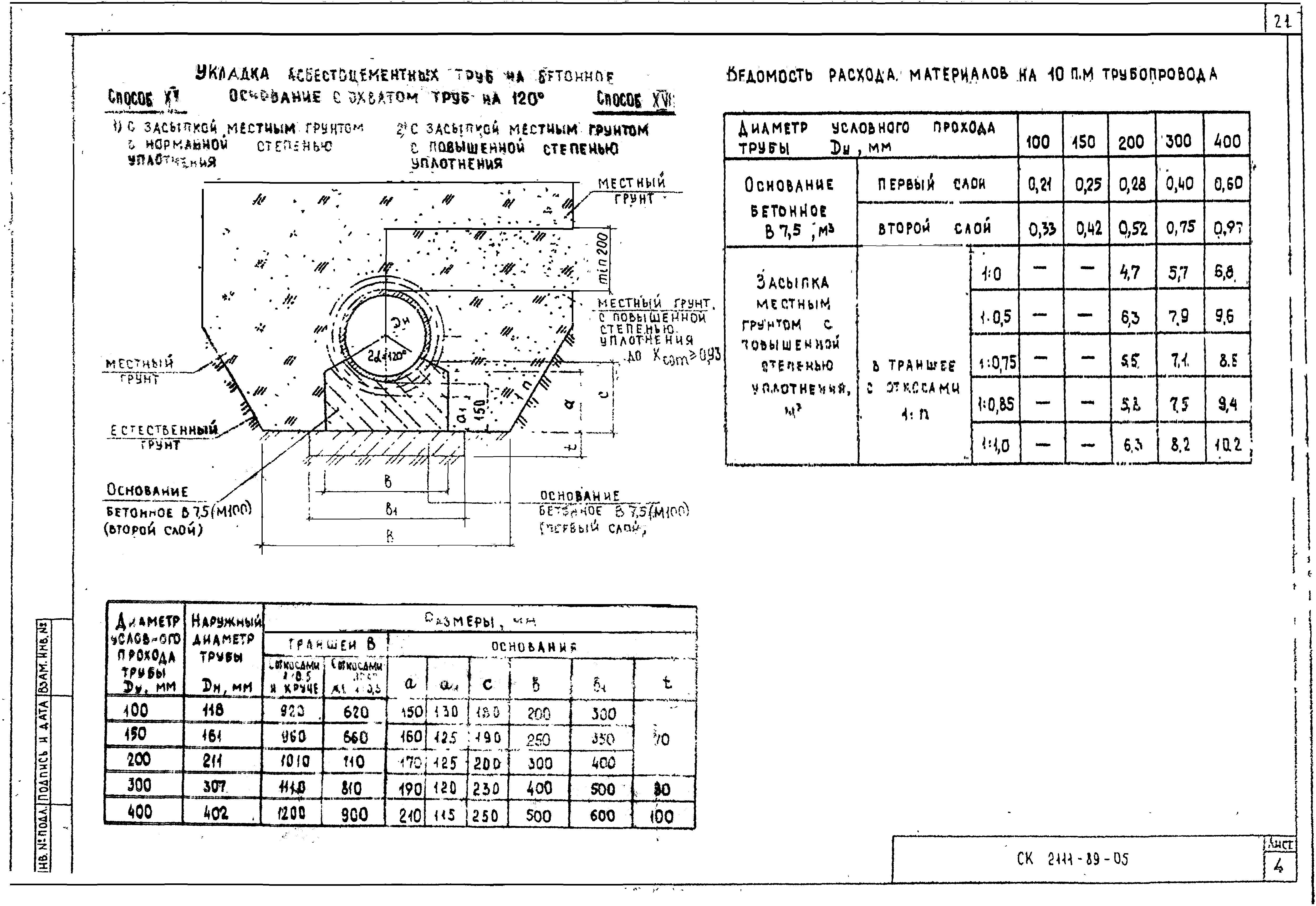 Альбом СК 2111-89