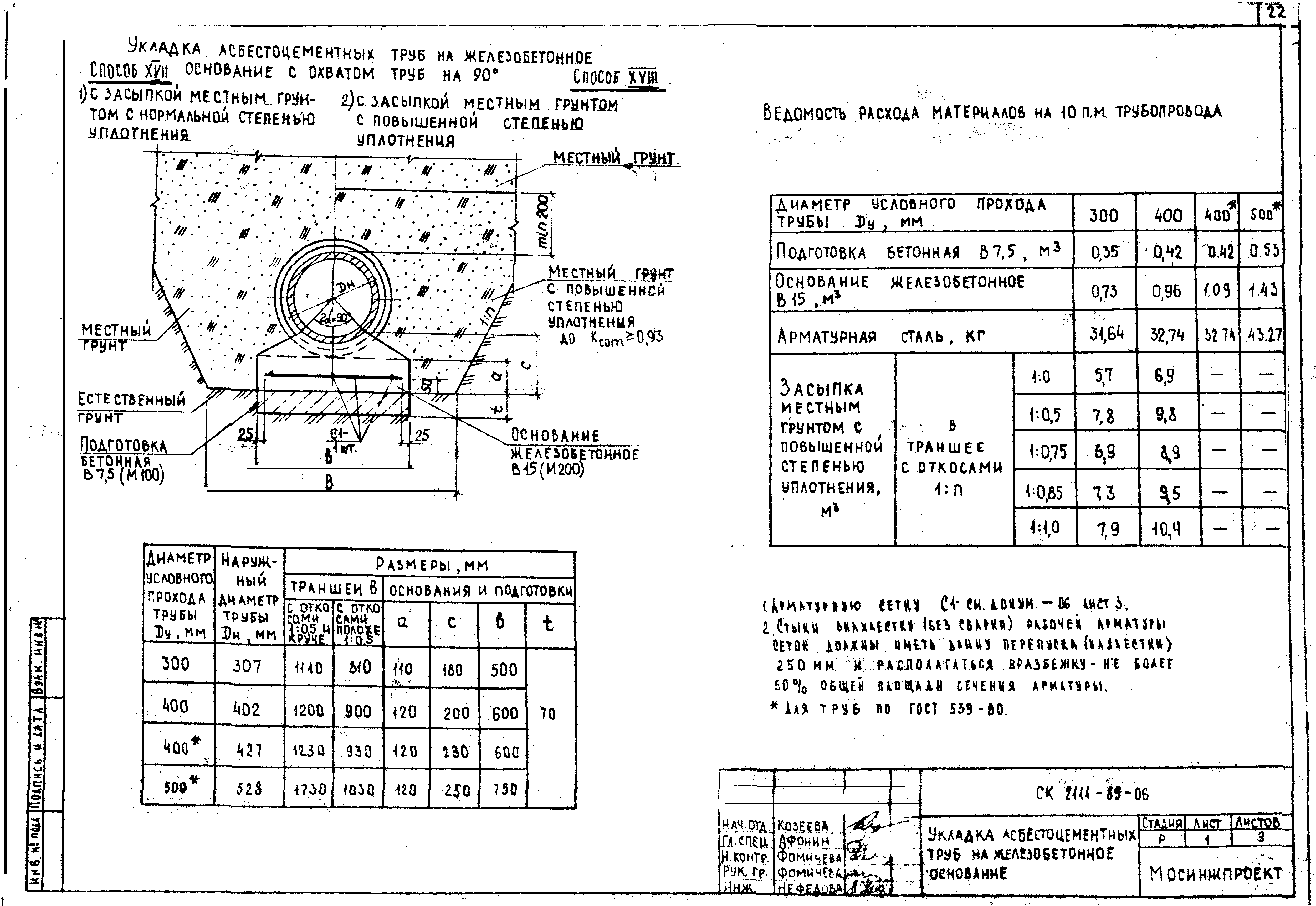 Альбом СК 2111-89