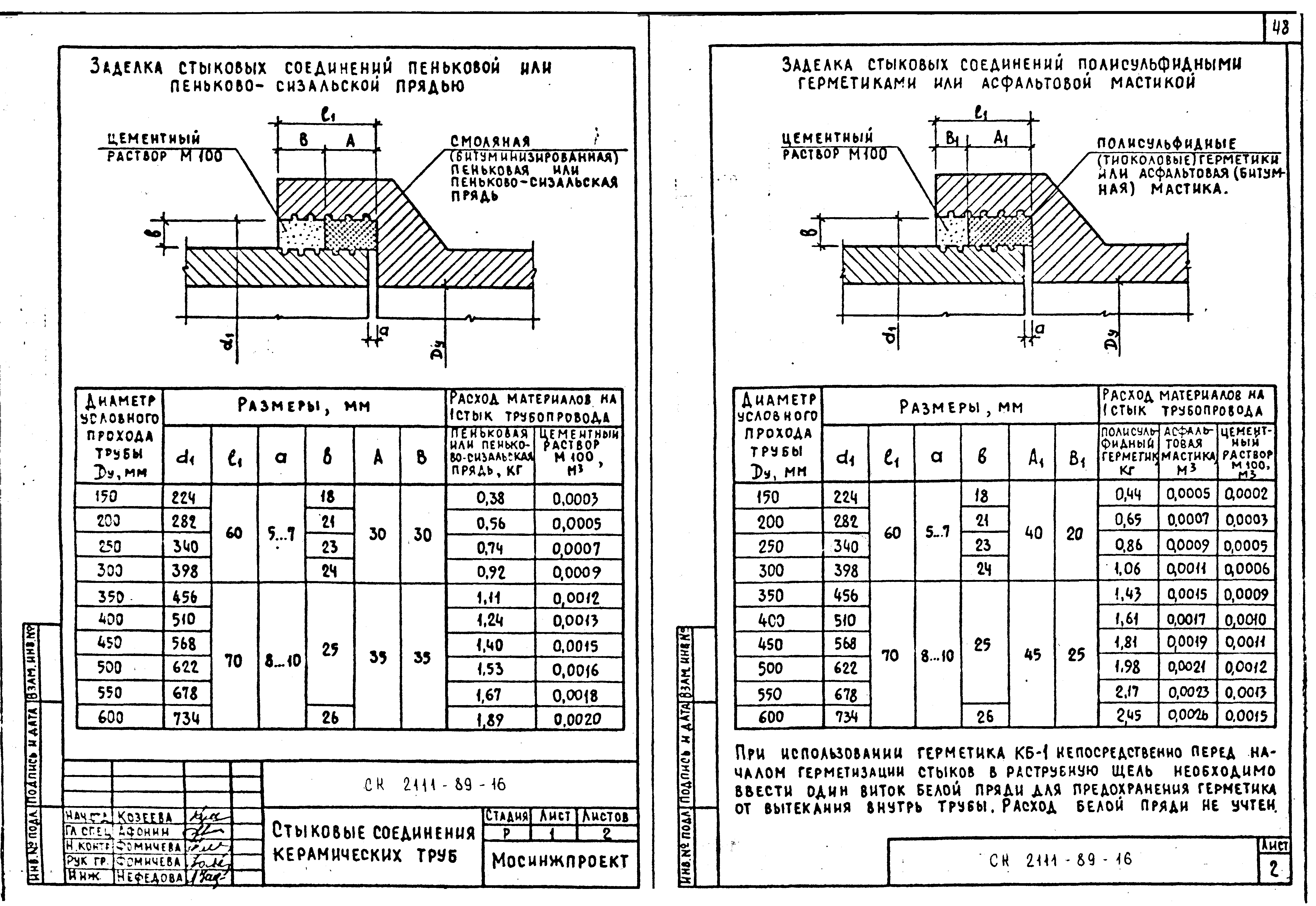 Альбом СК 2111-89