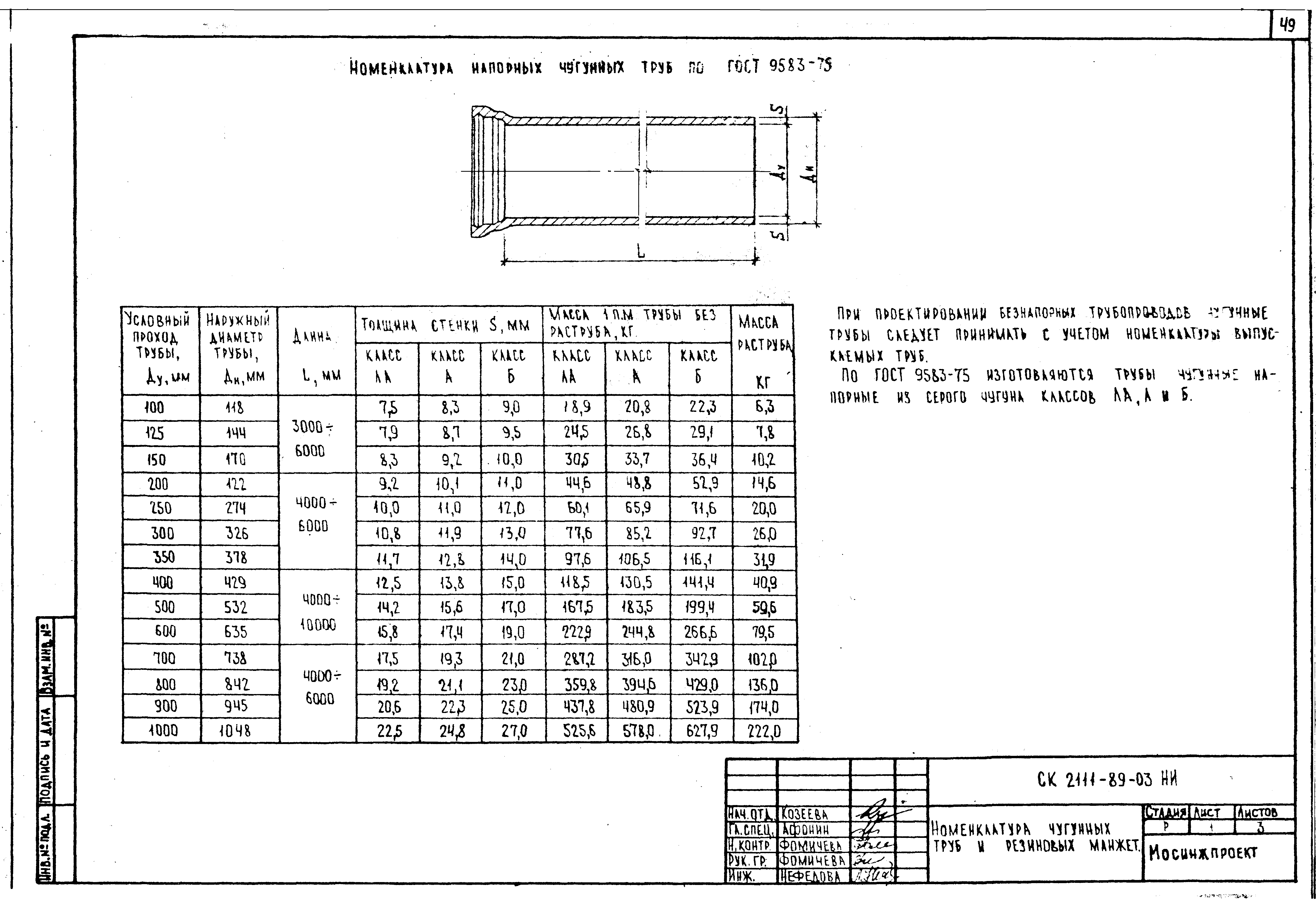 Альбом СК 2111-89