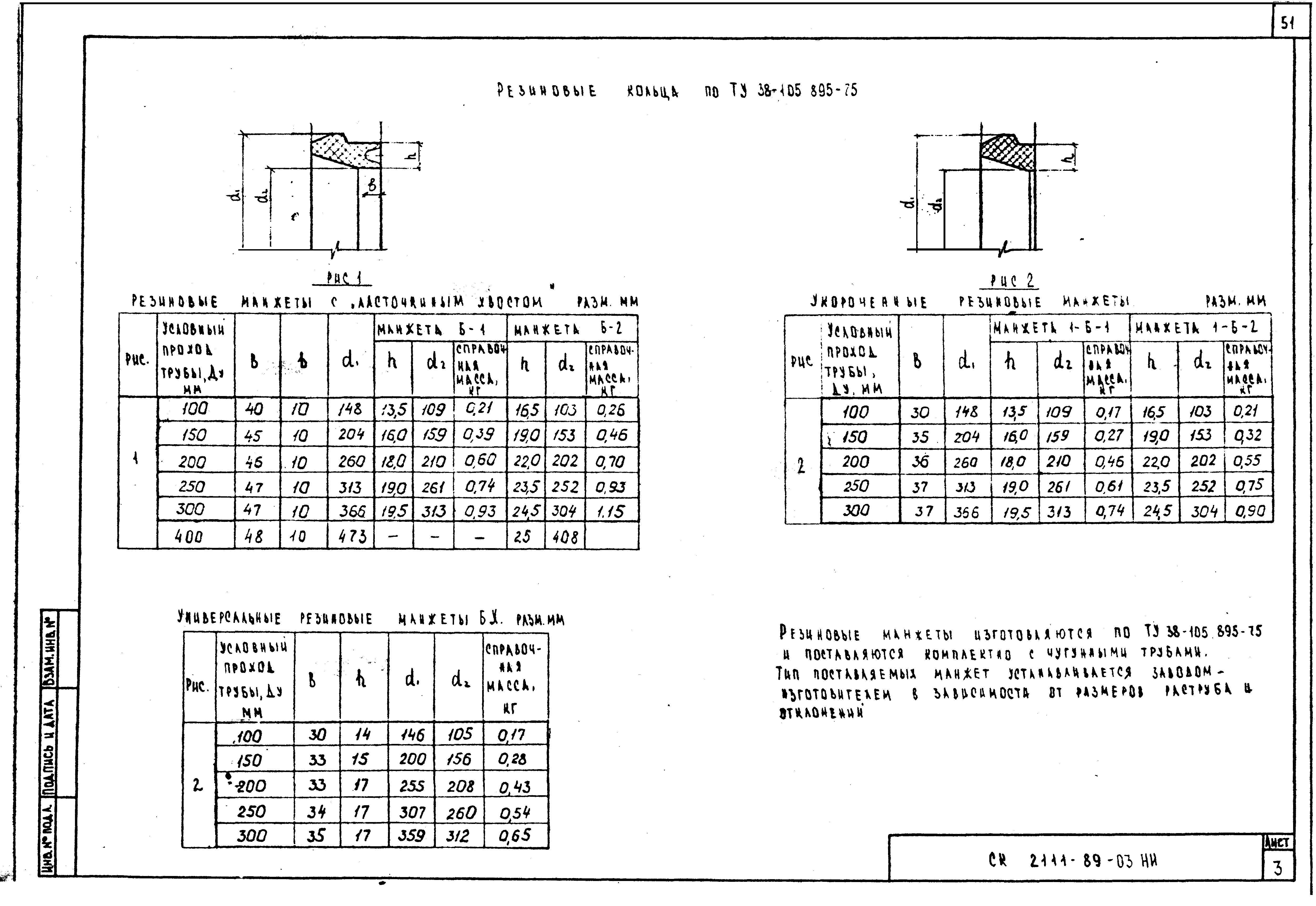 Альбом СК 2111-89