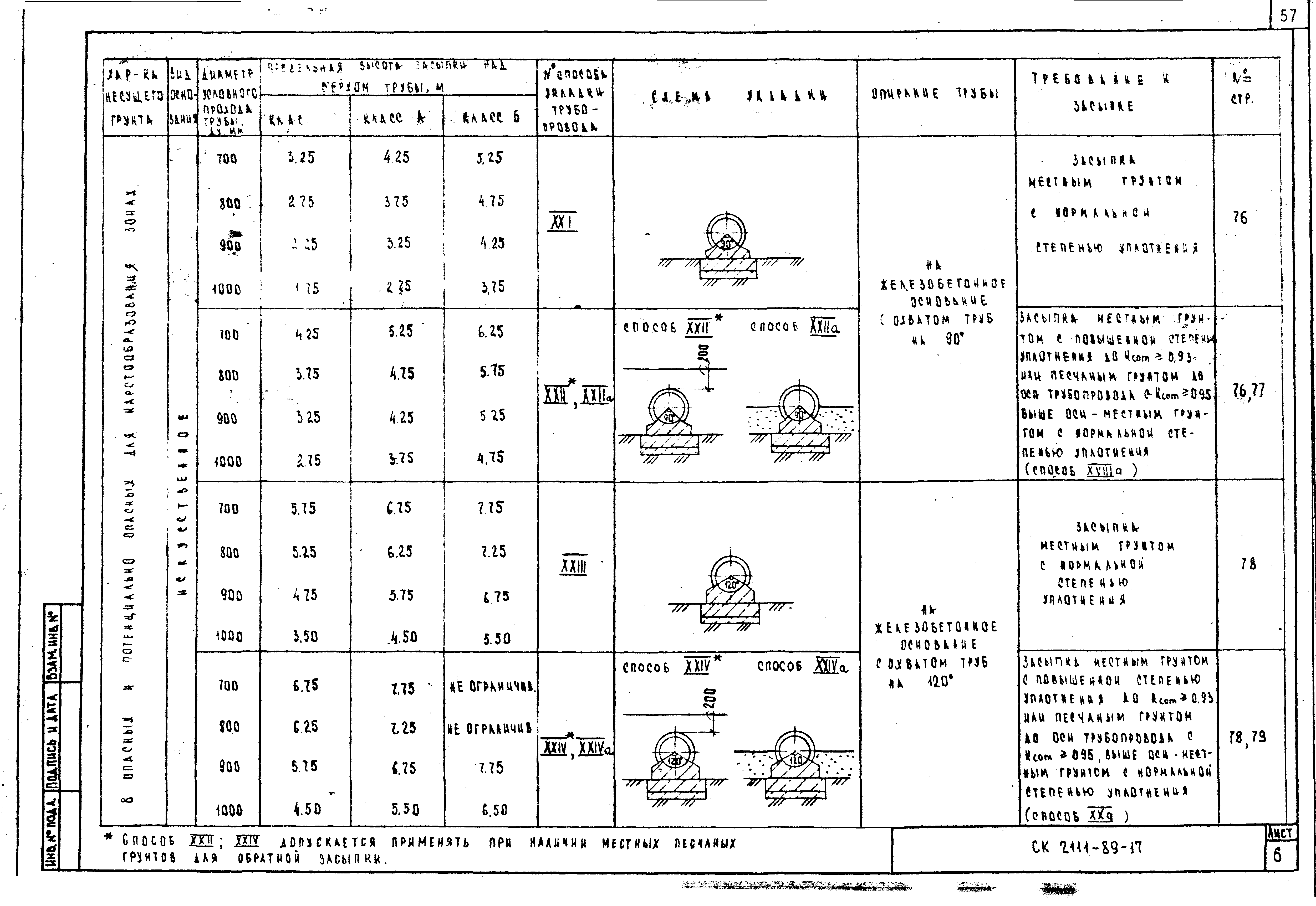 Альбом СК 2111-89