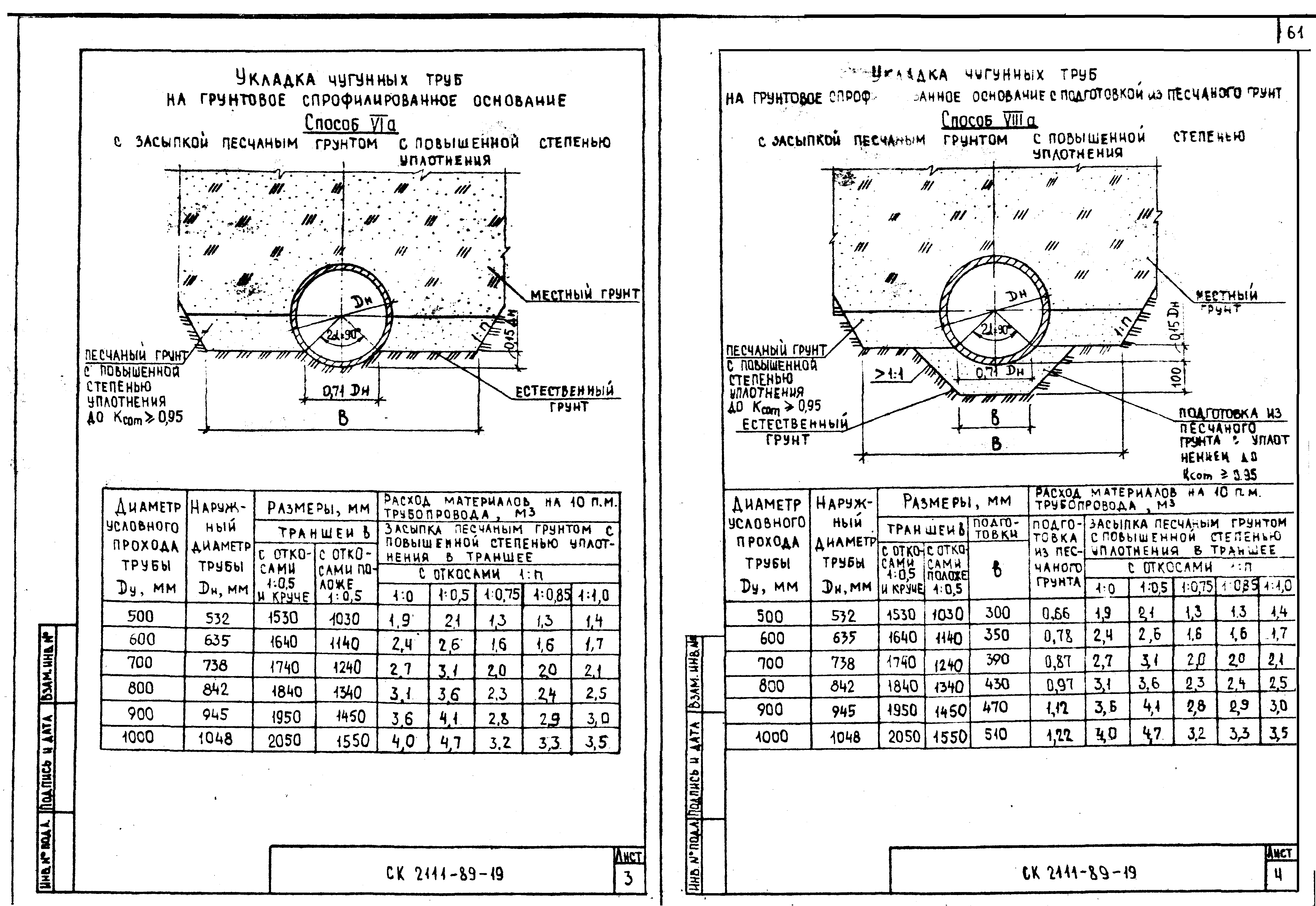 Альбом СК 2111-89