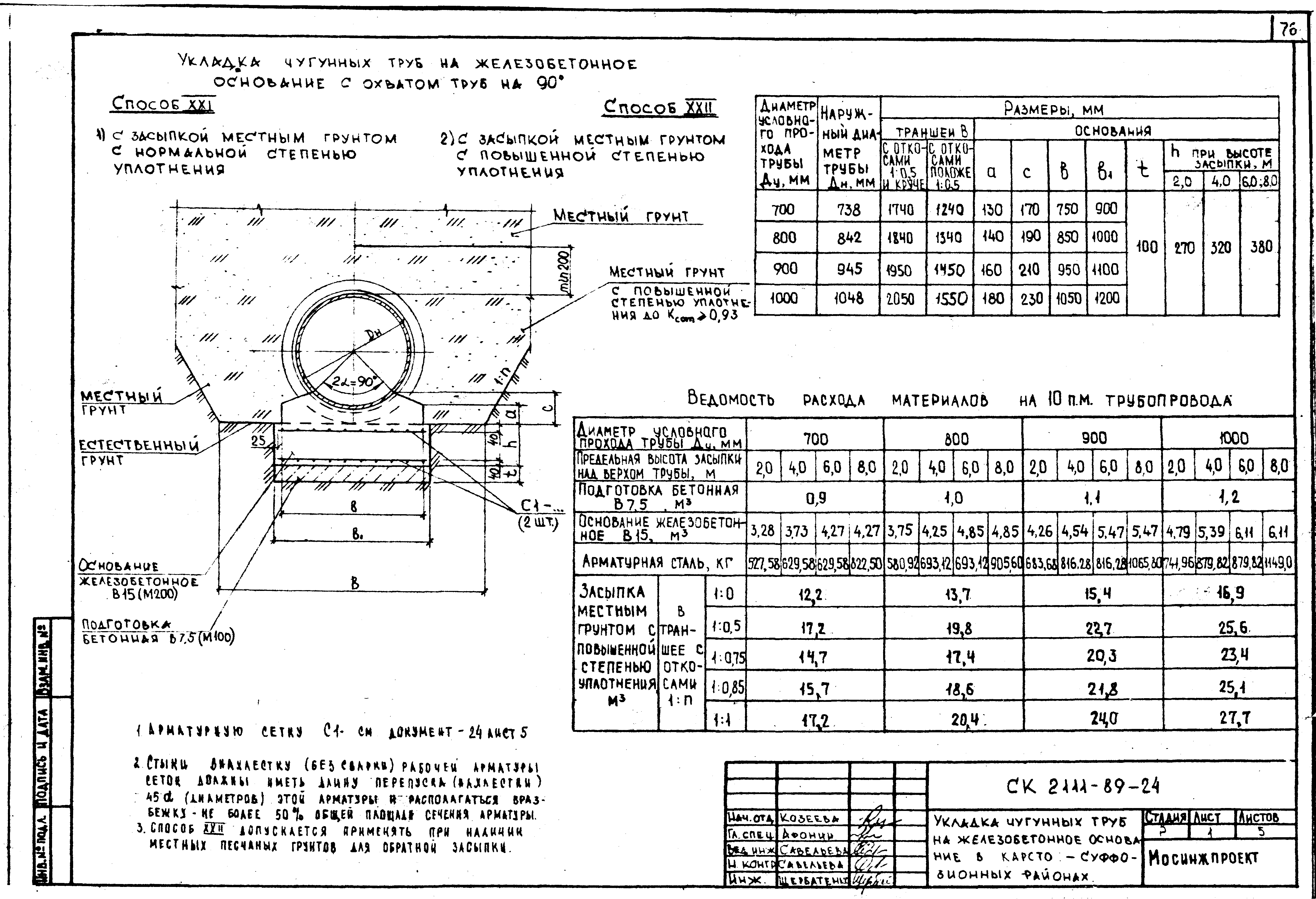 Альбом СК 2111-89