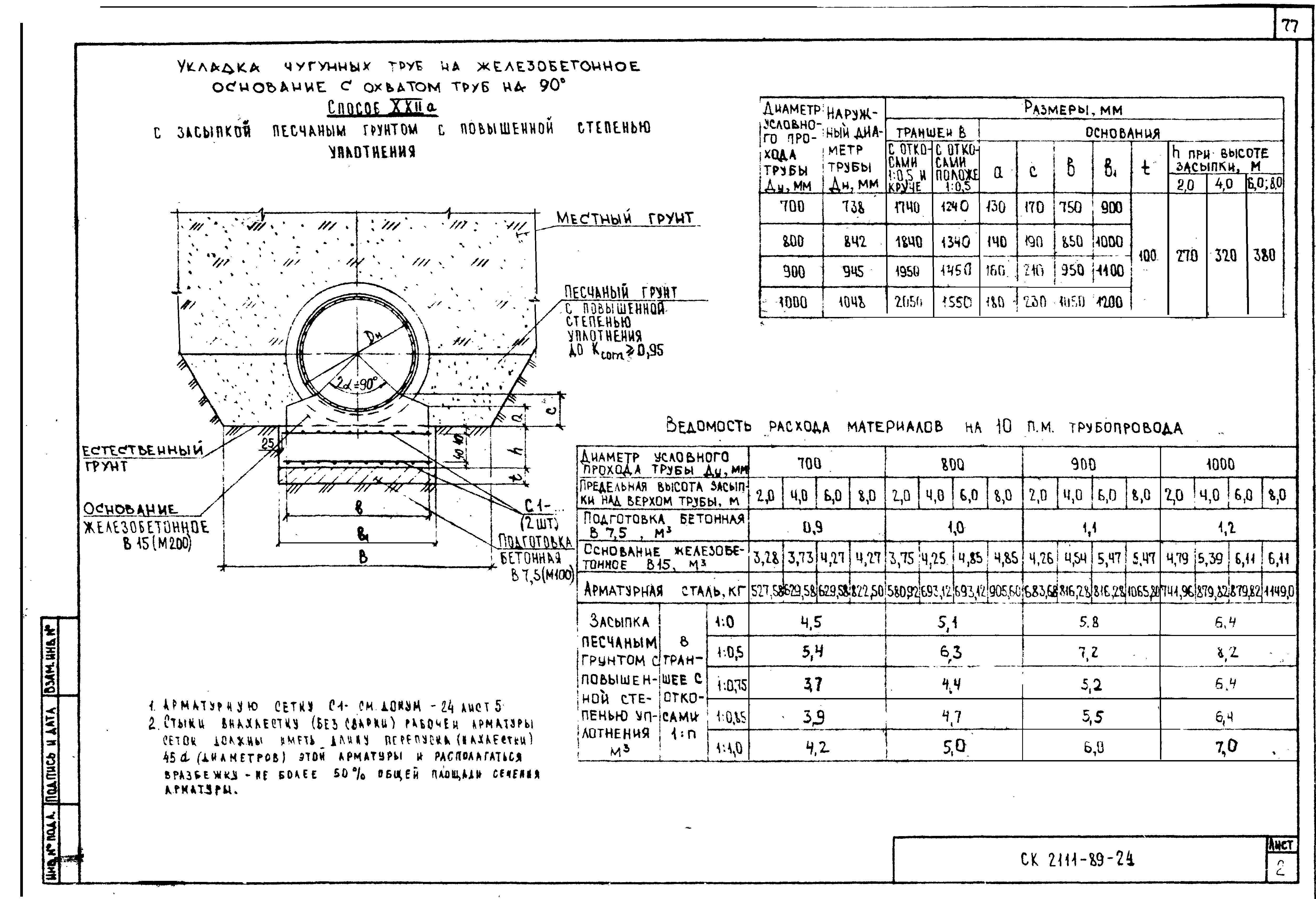 Альбом СК 2111-89