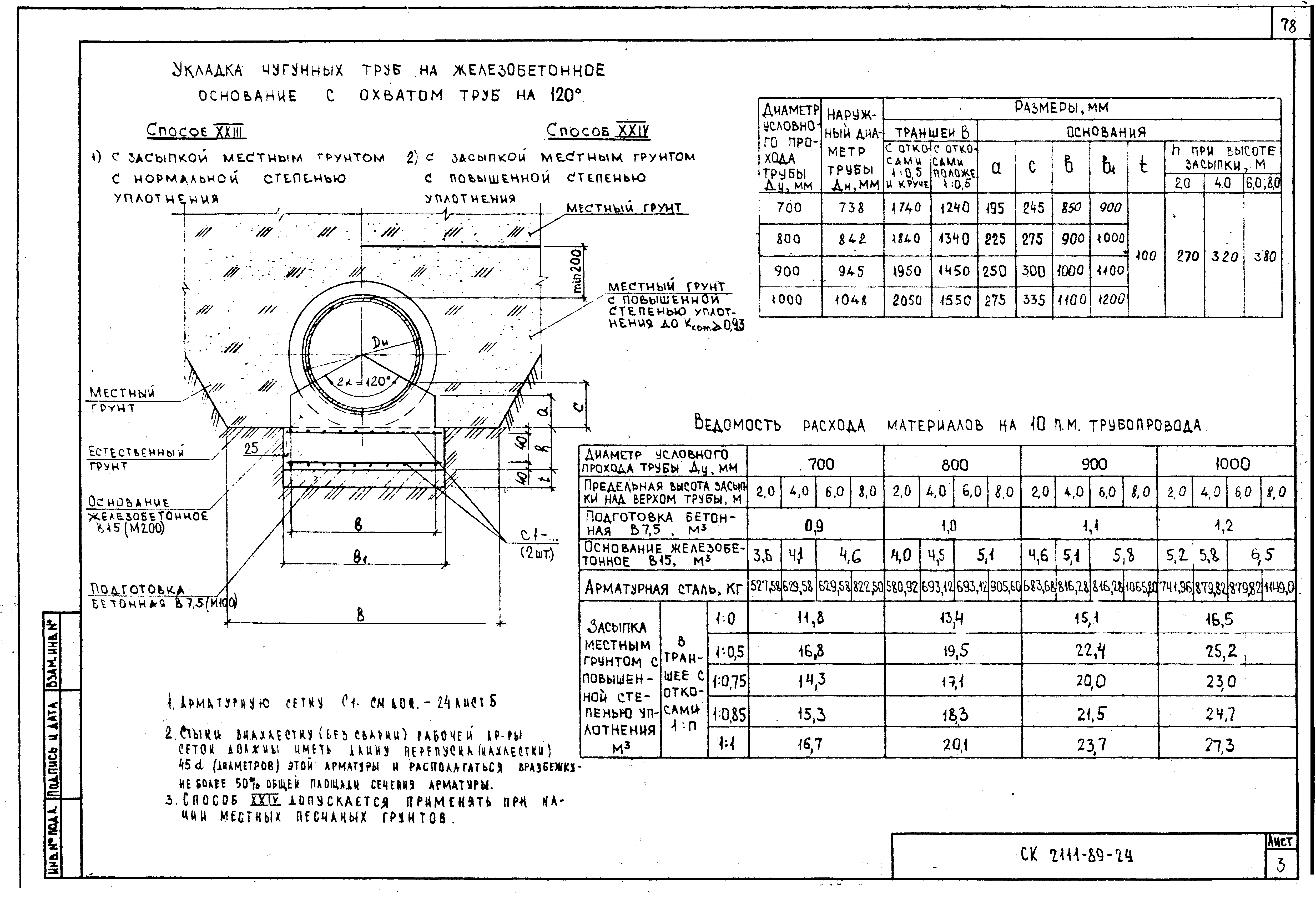 Альбом СК 2111-89