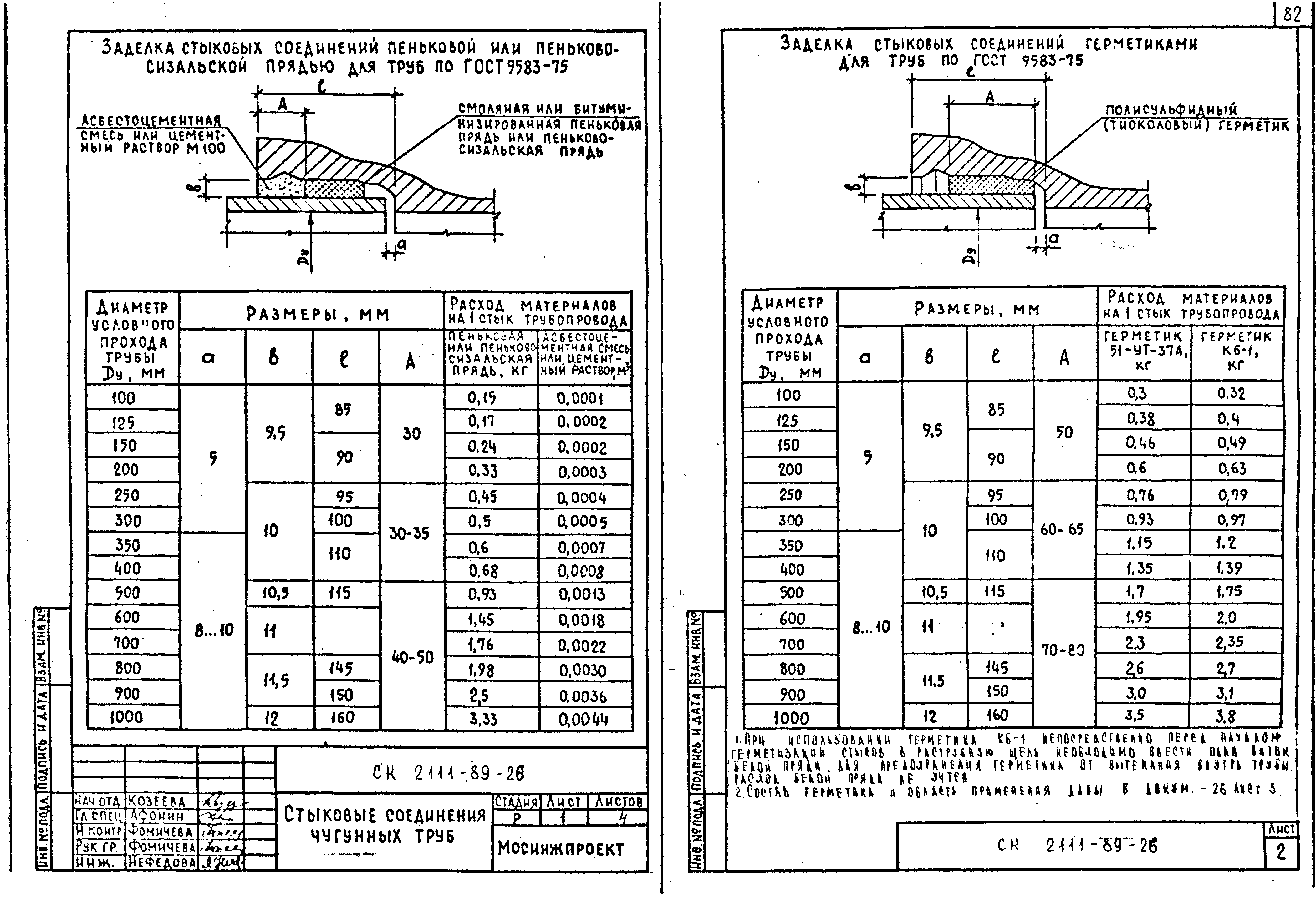 Альбом СК 2111-89