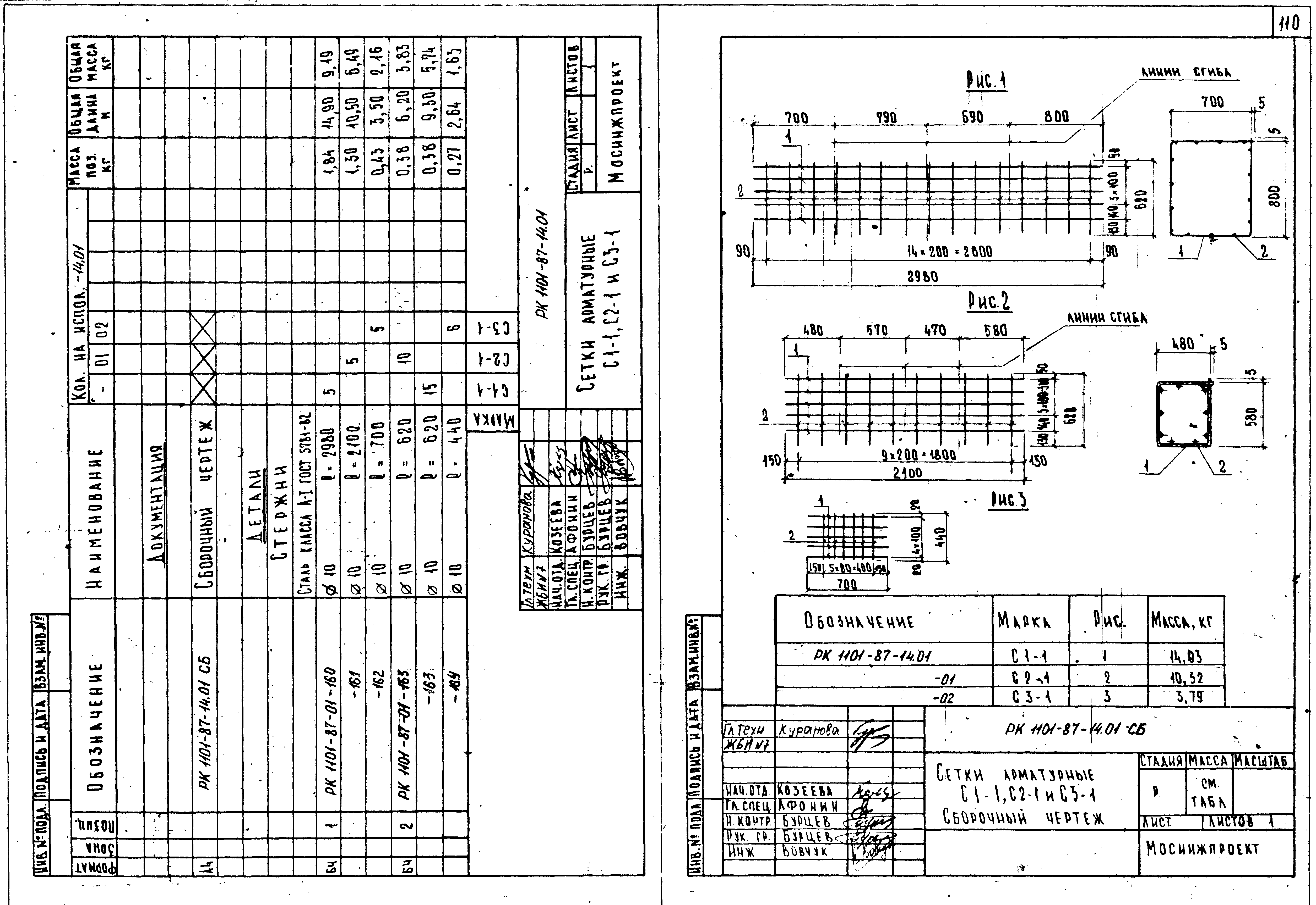 РК 1101-87