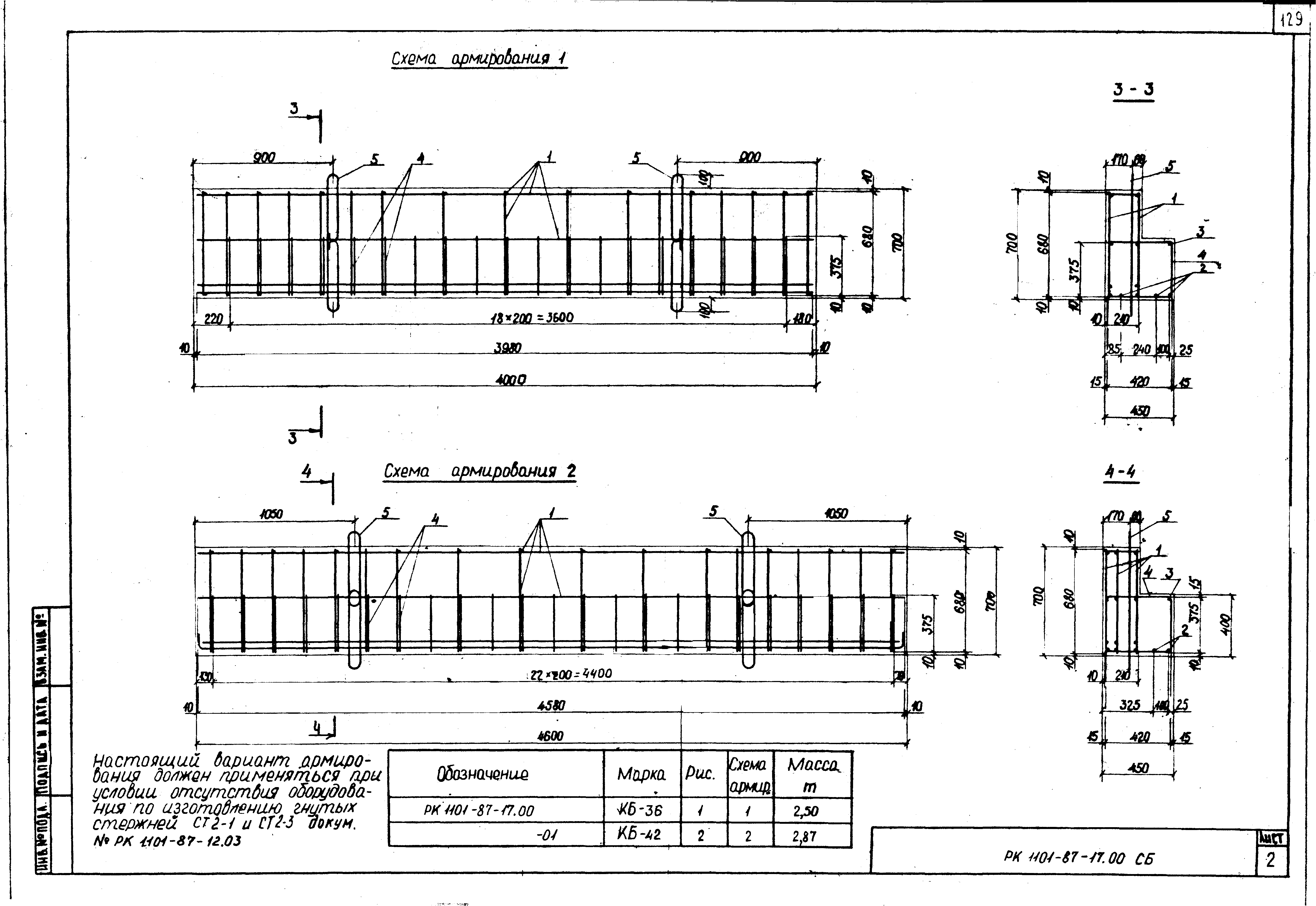 РК 1101-87