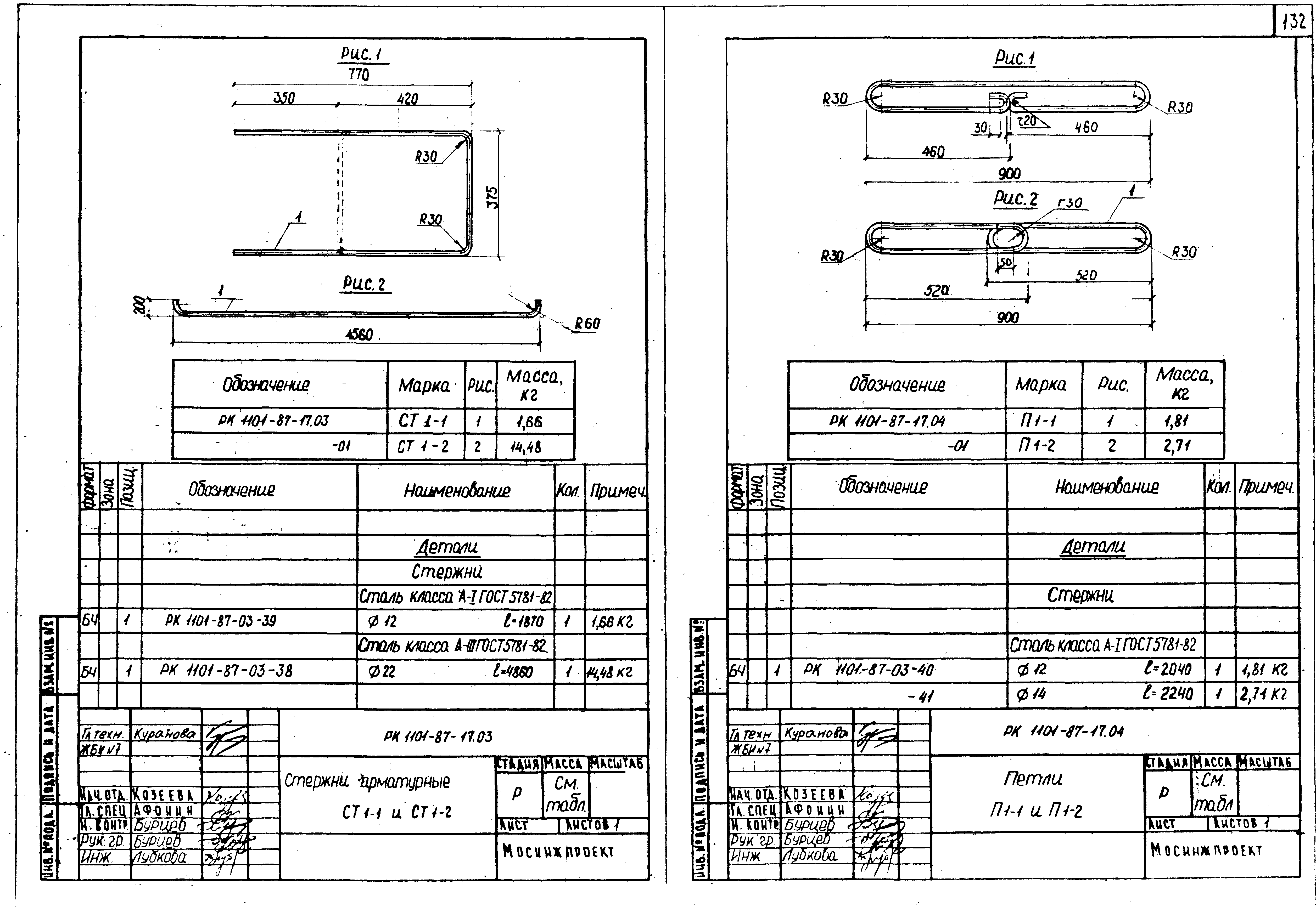 РК 1101-87