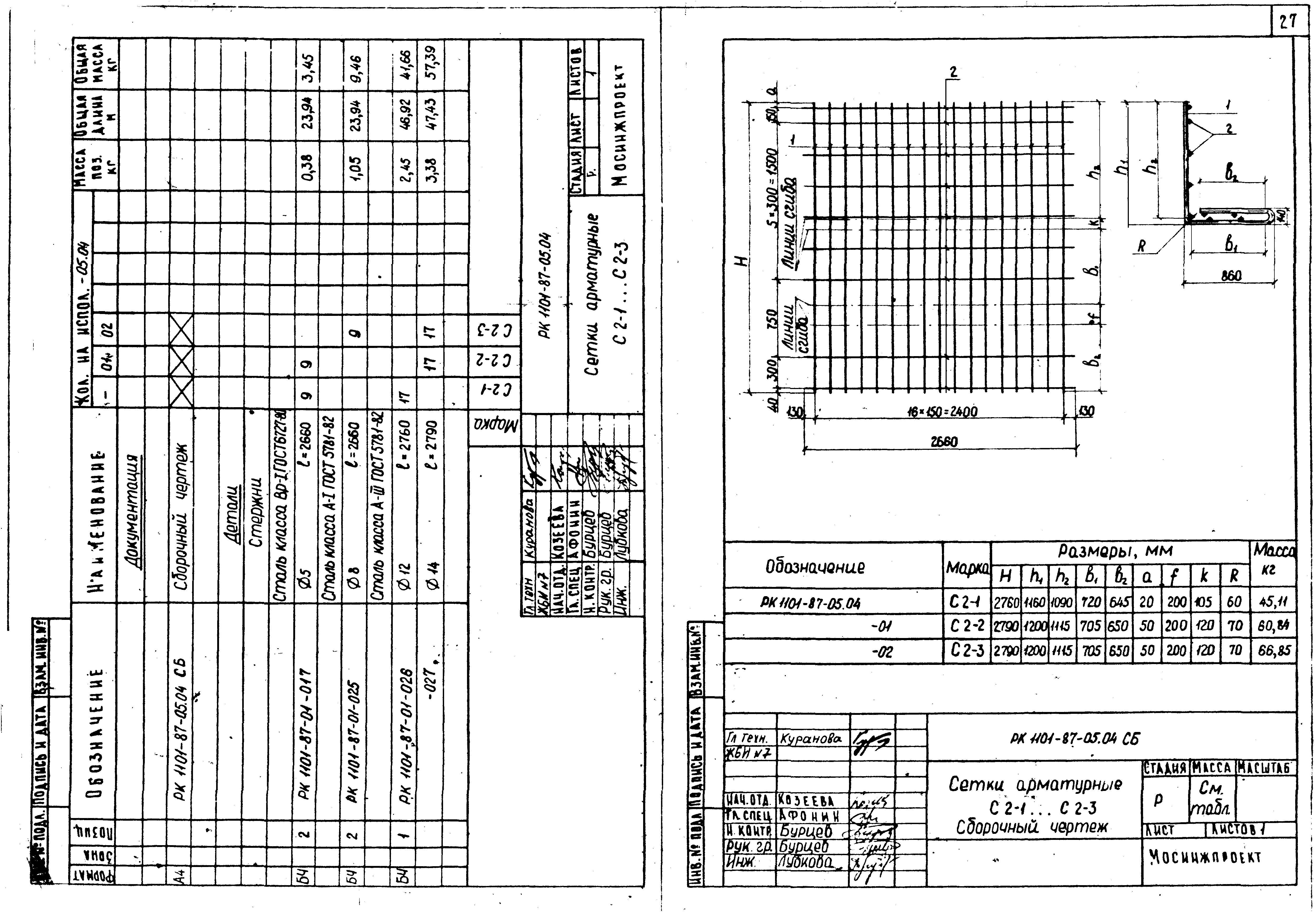 РК 1101-87