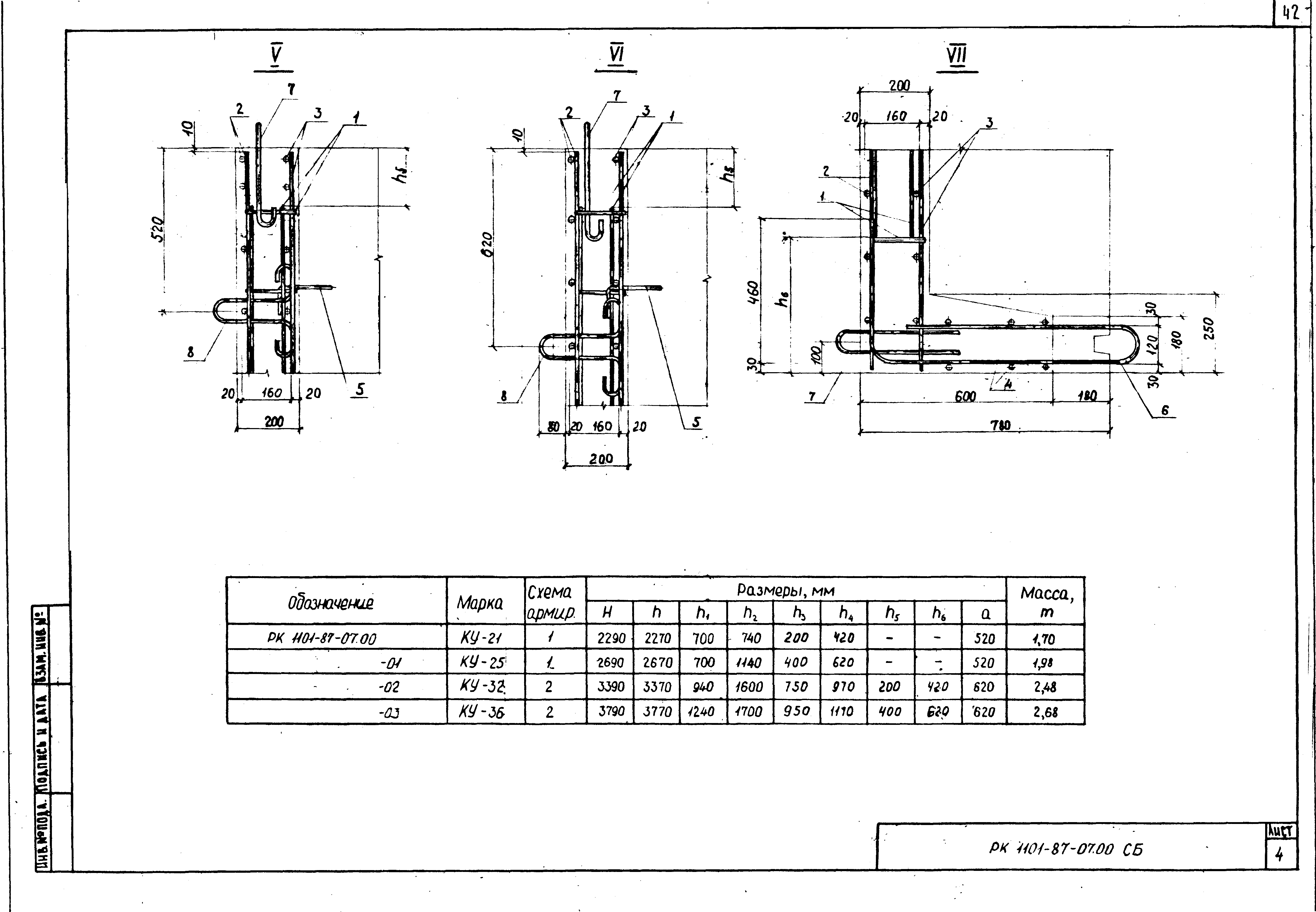 РК 1101-87