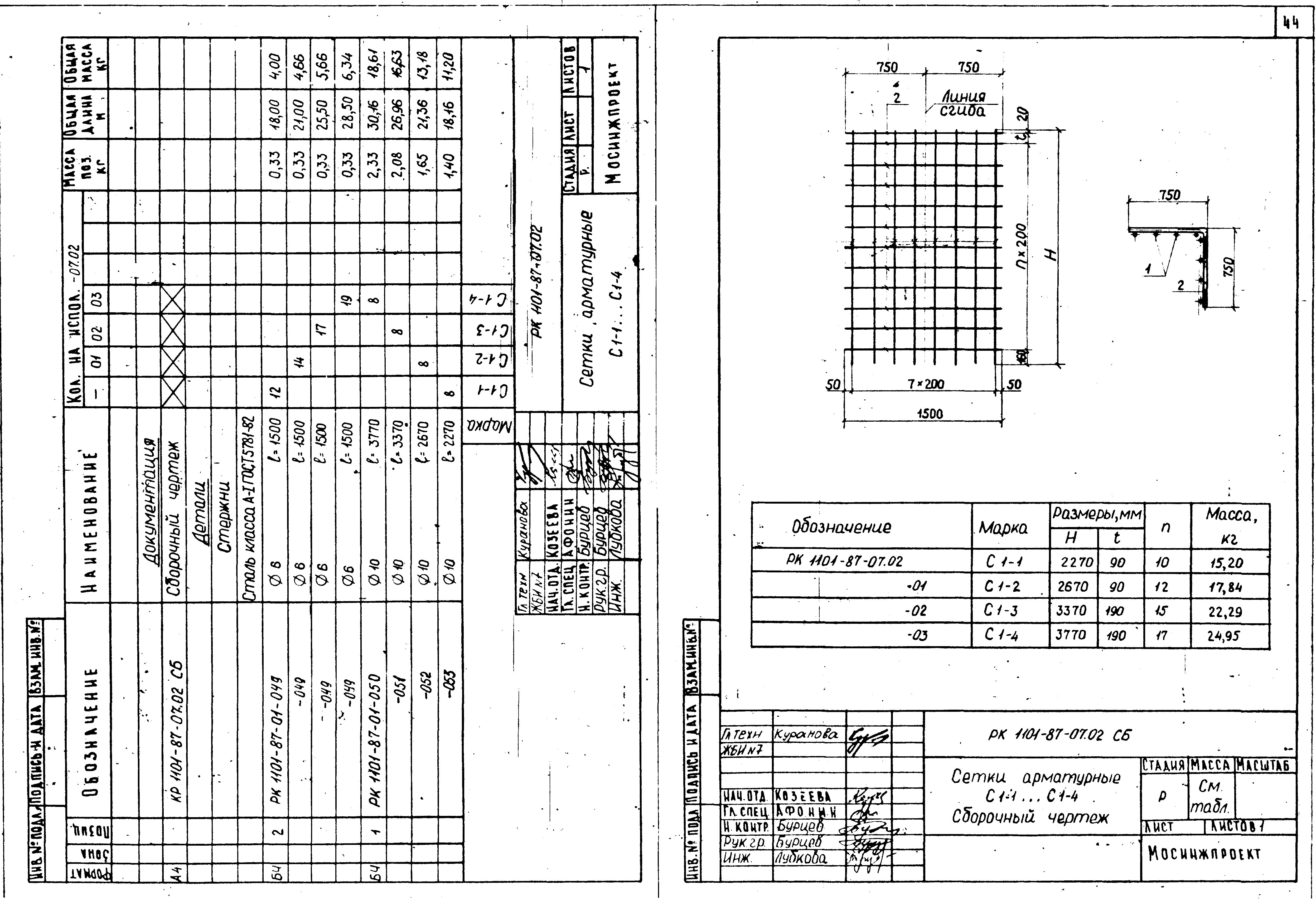 РК 1101-87