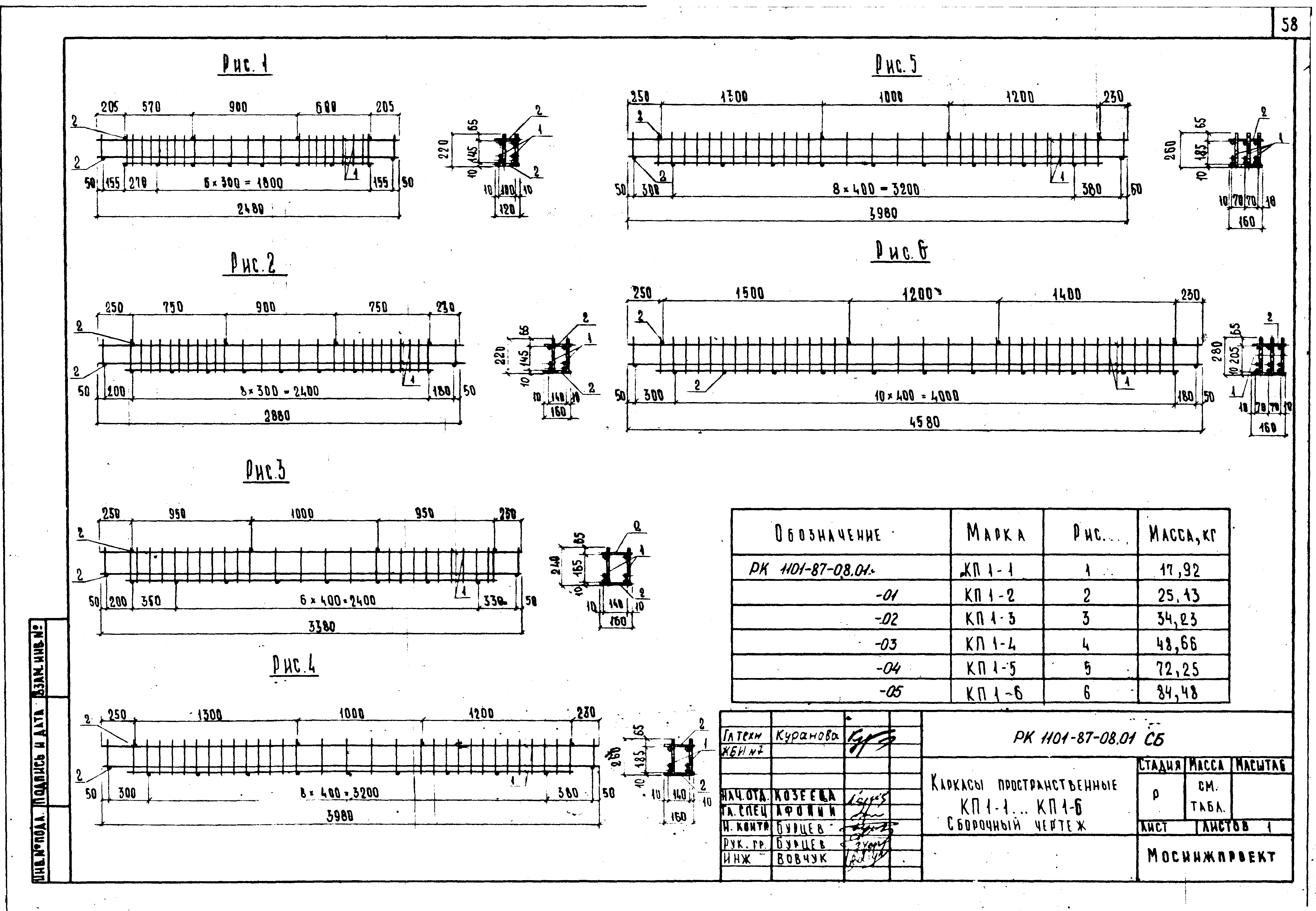 РК 1101-87