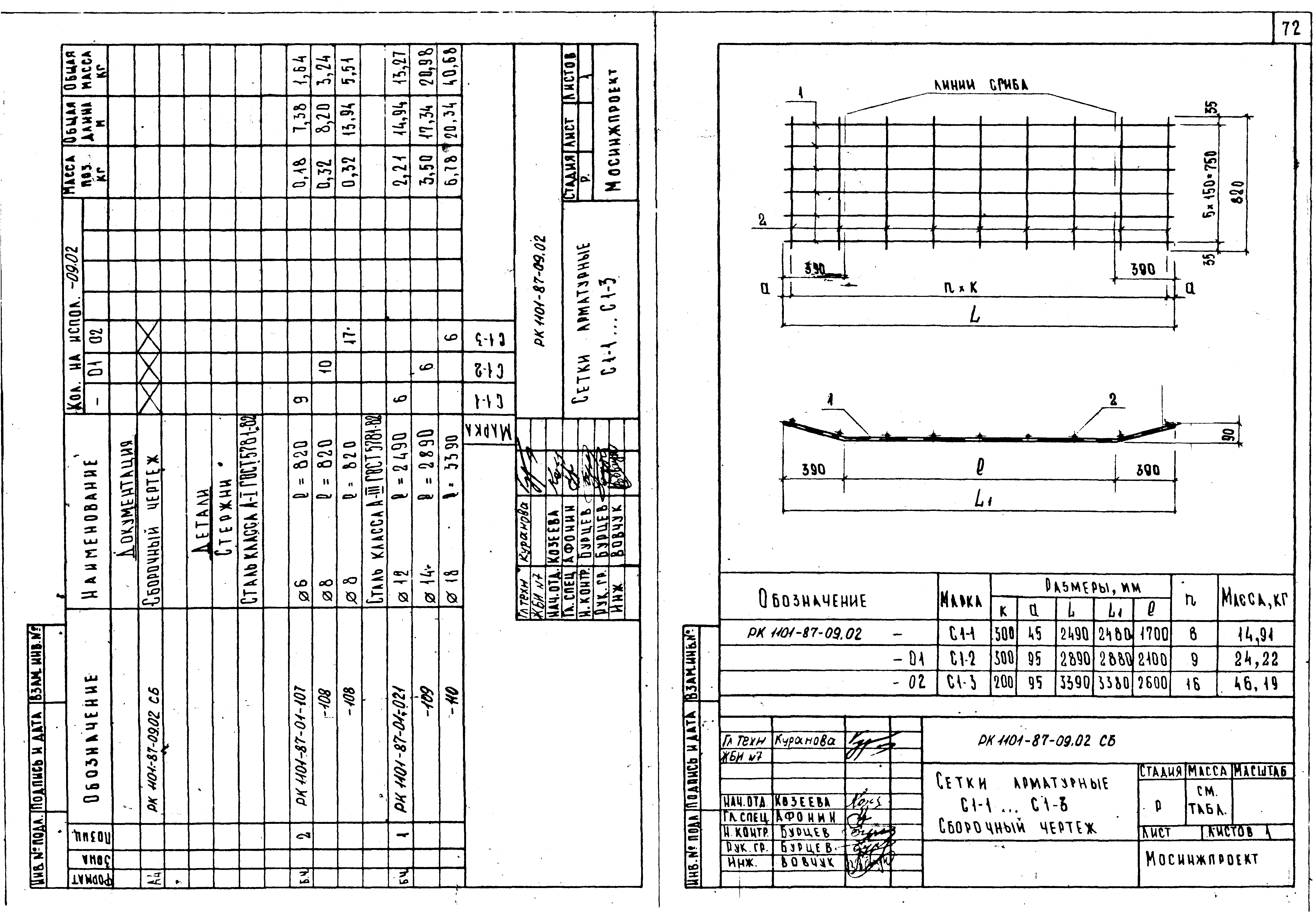 РК 1101-87