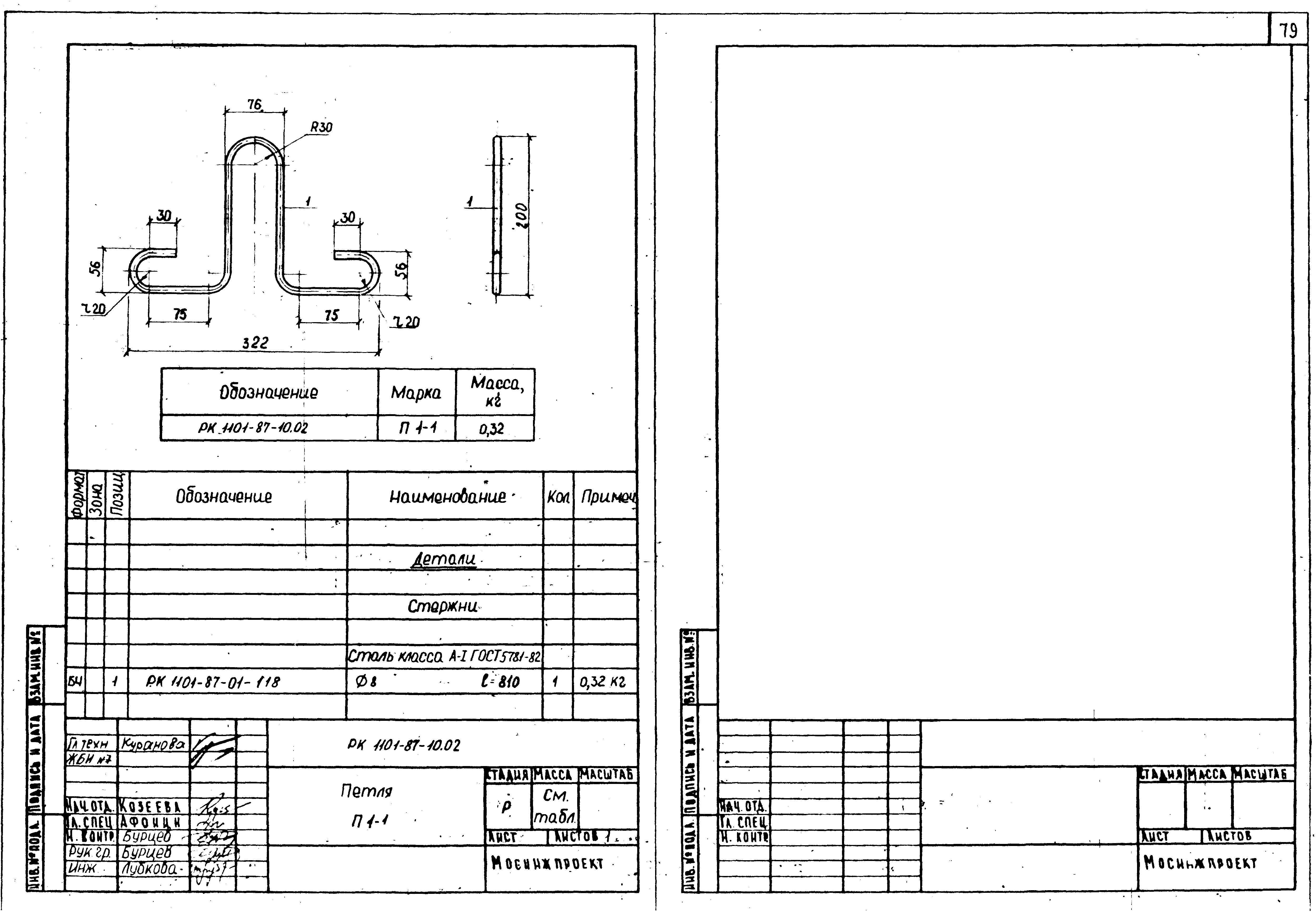 РК 1101-87