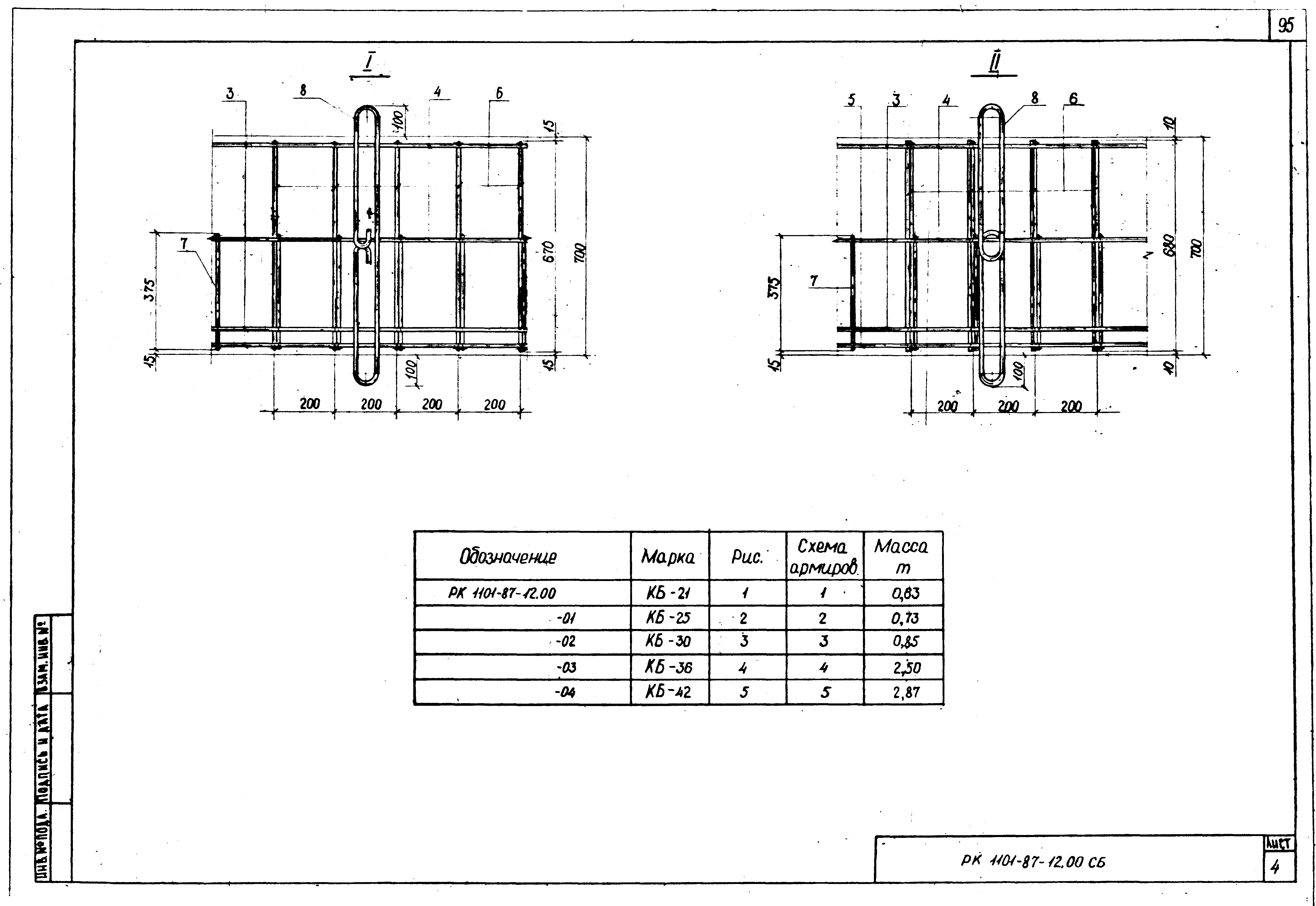 РК 1101-87