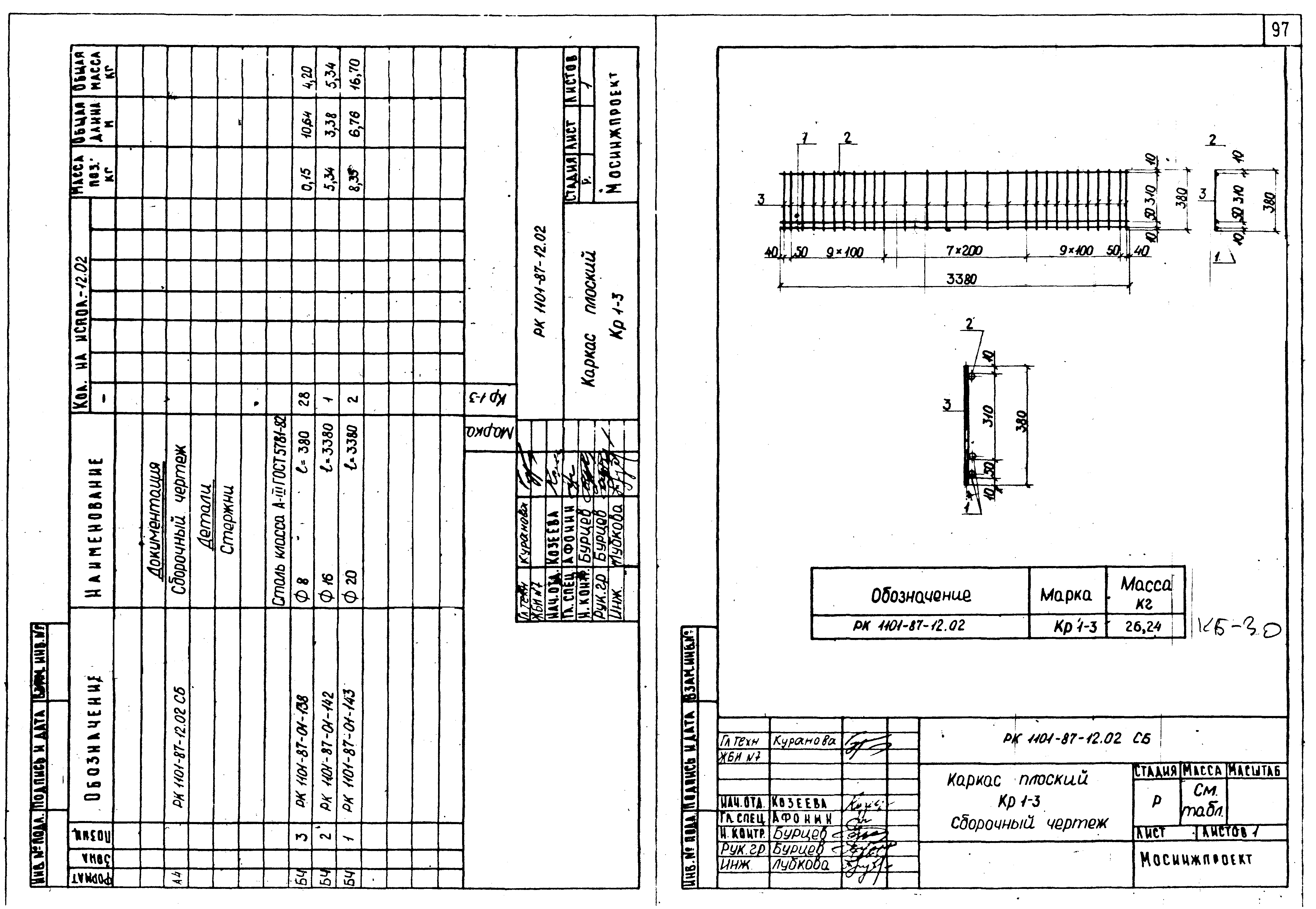 РК 1101-87