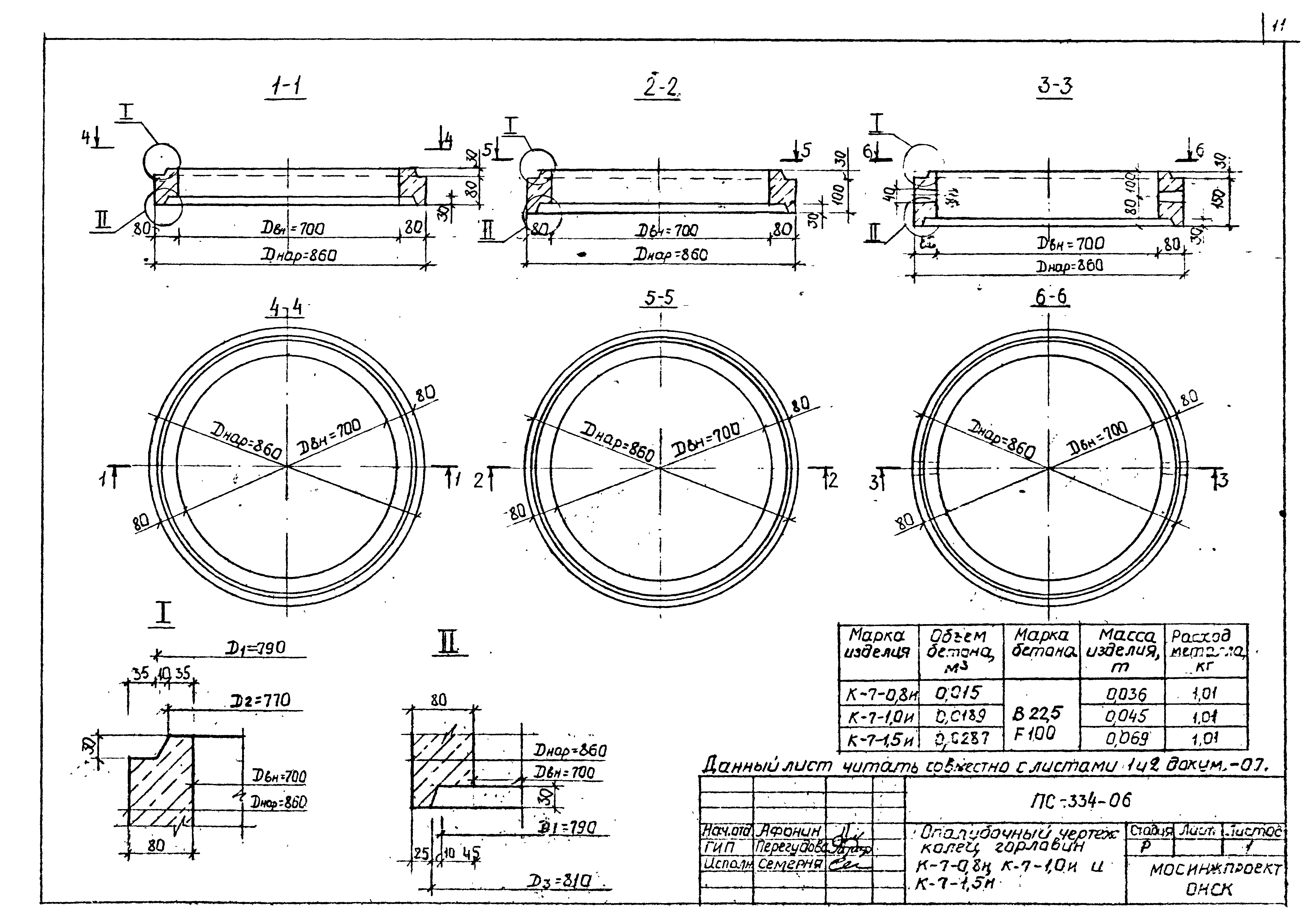 Альбом ПС-334