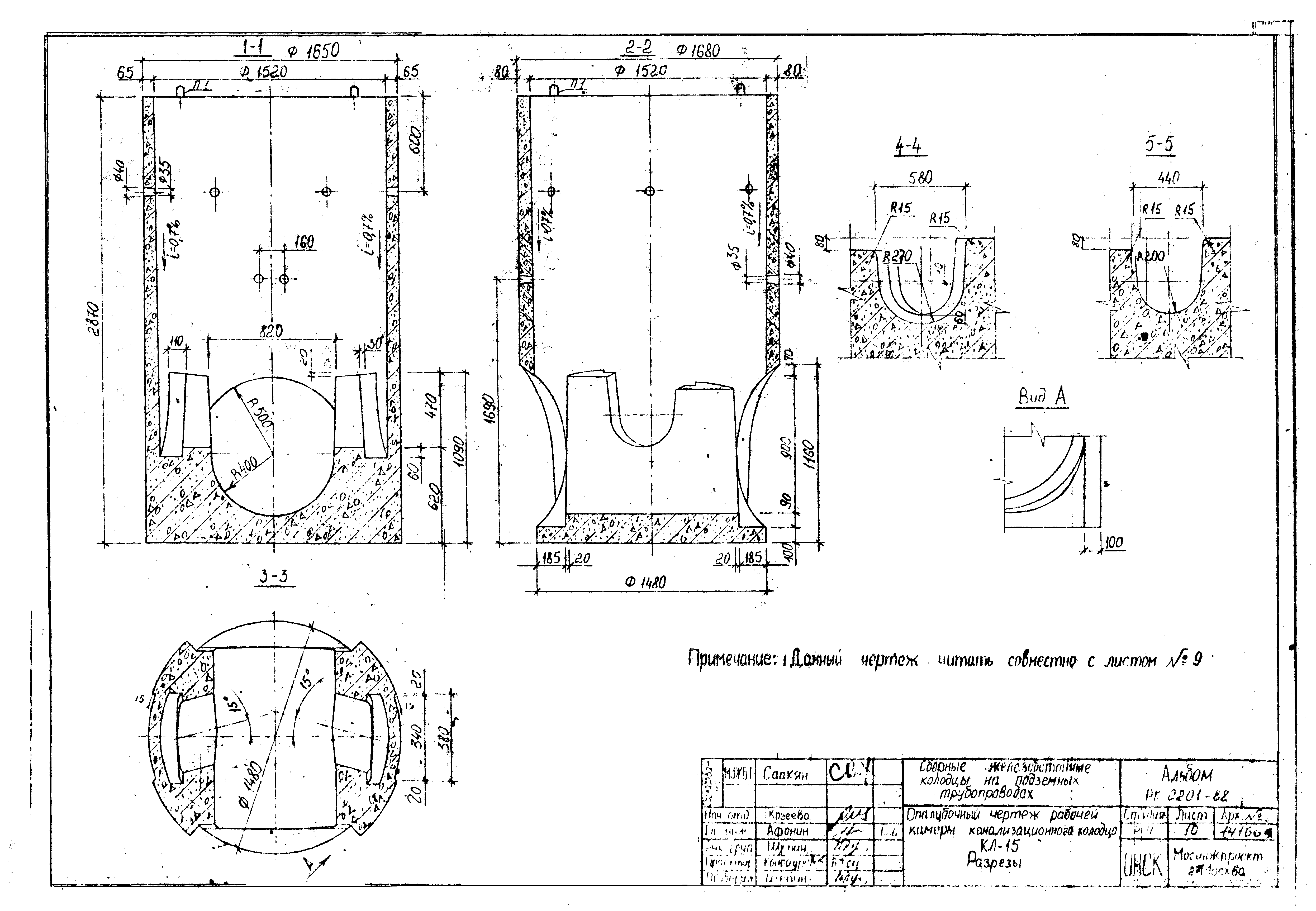 Альбом РК 2201-82