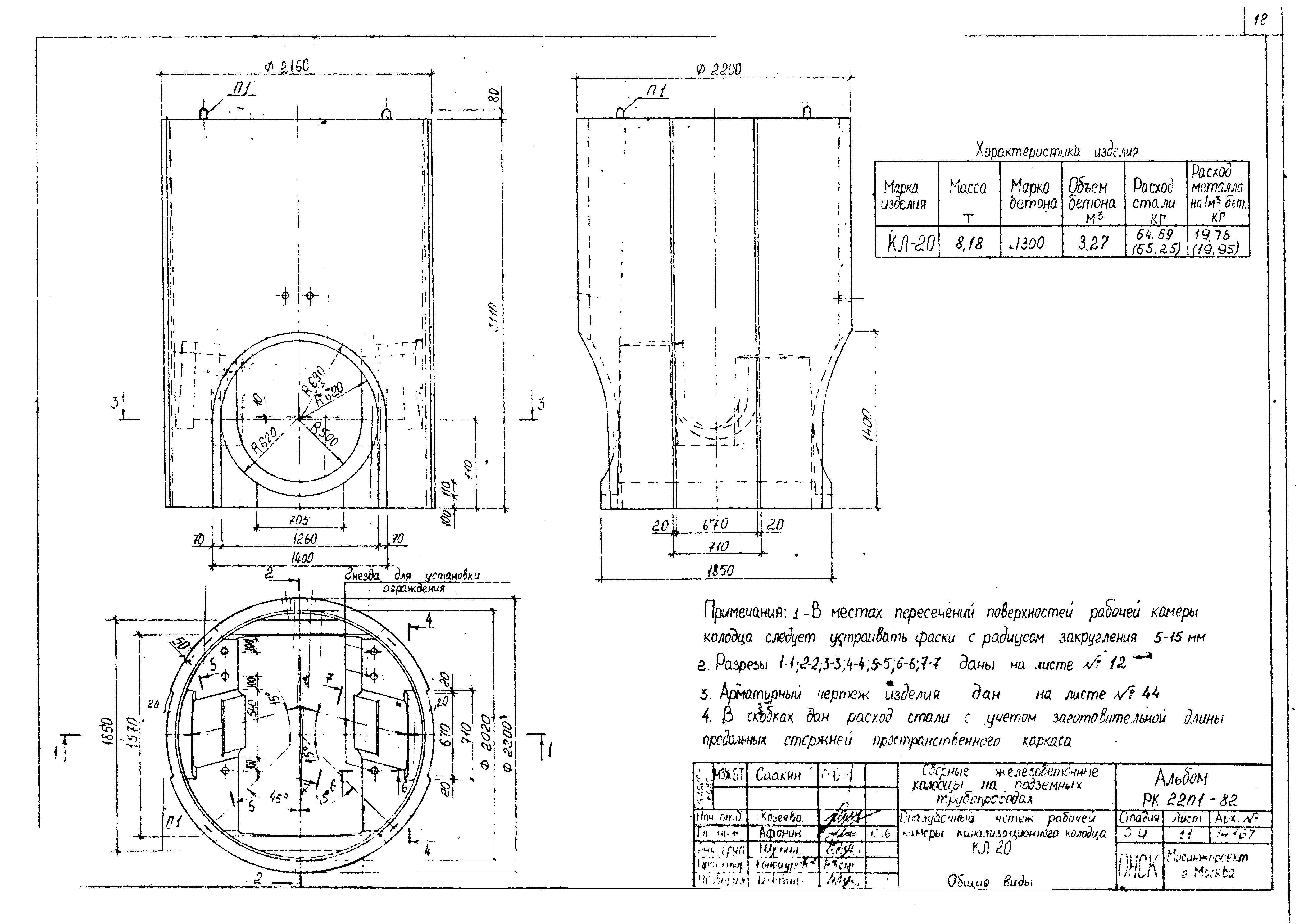 Альбом РК 2201-82