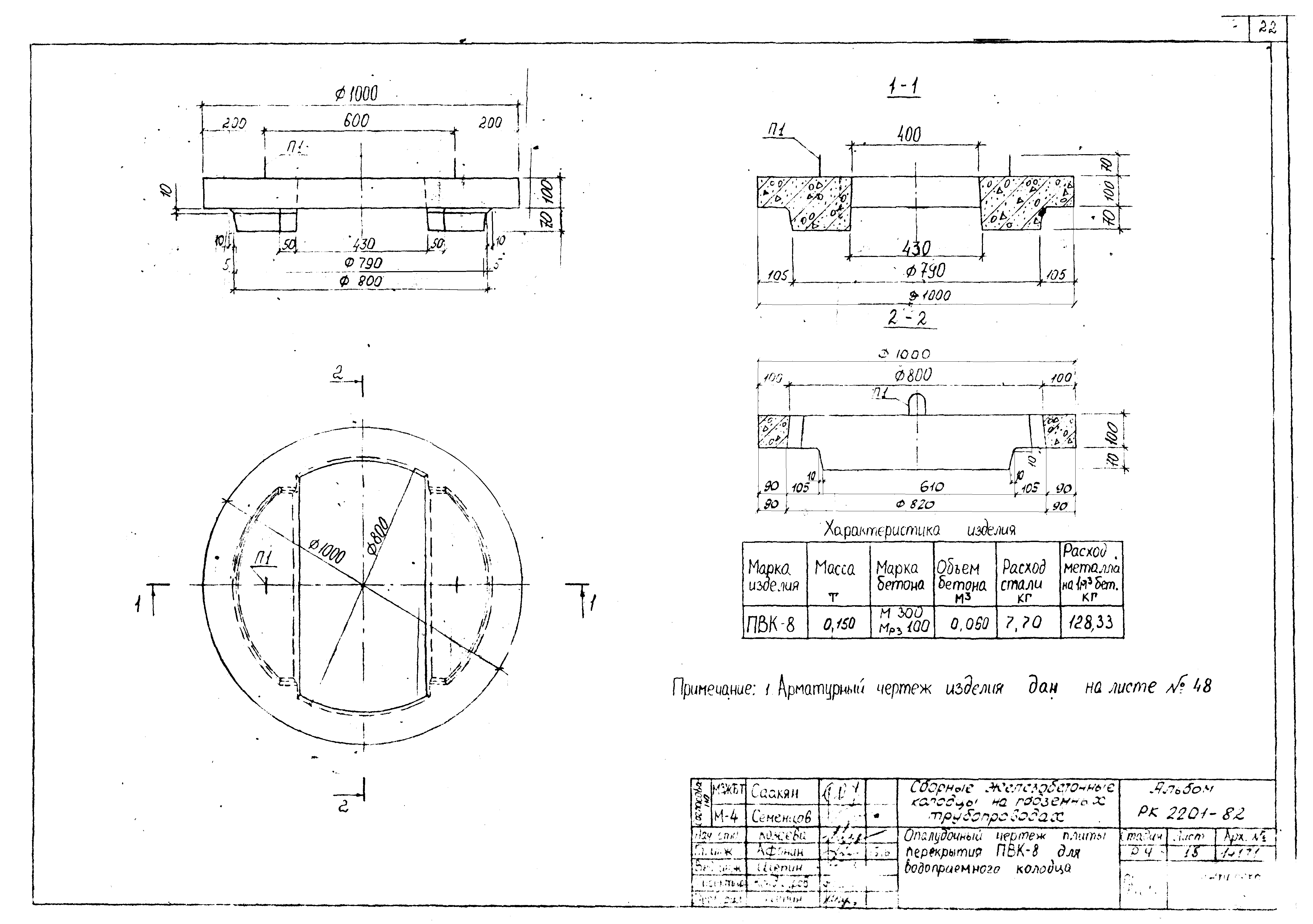 Альбом РК 2201-82