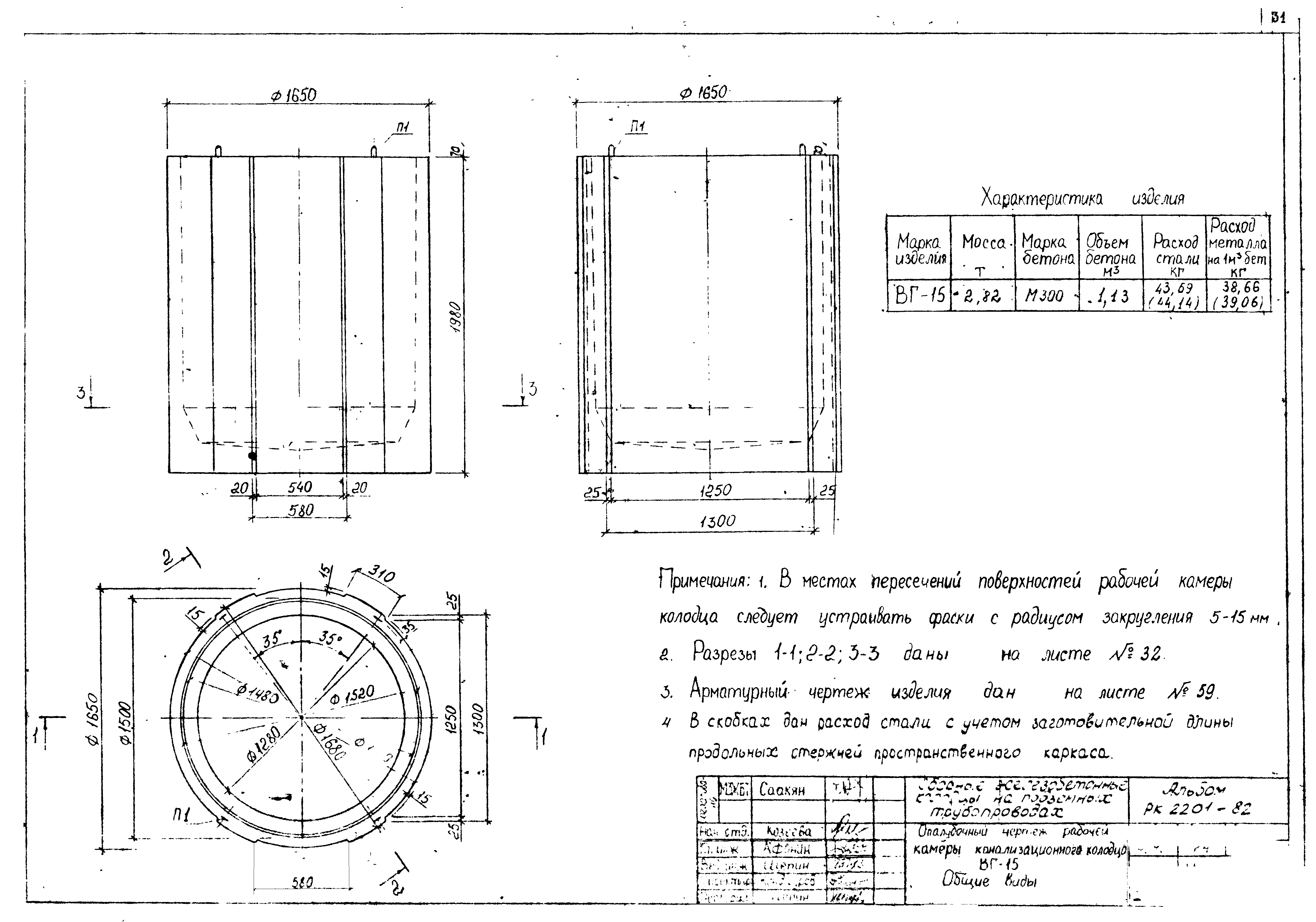 Альбом РК 2201-82