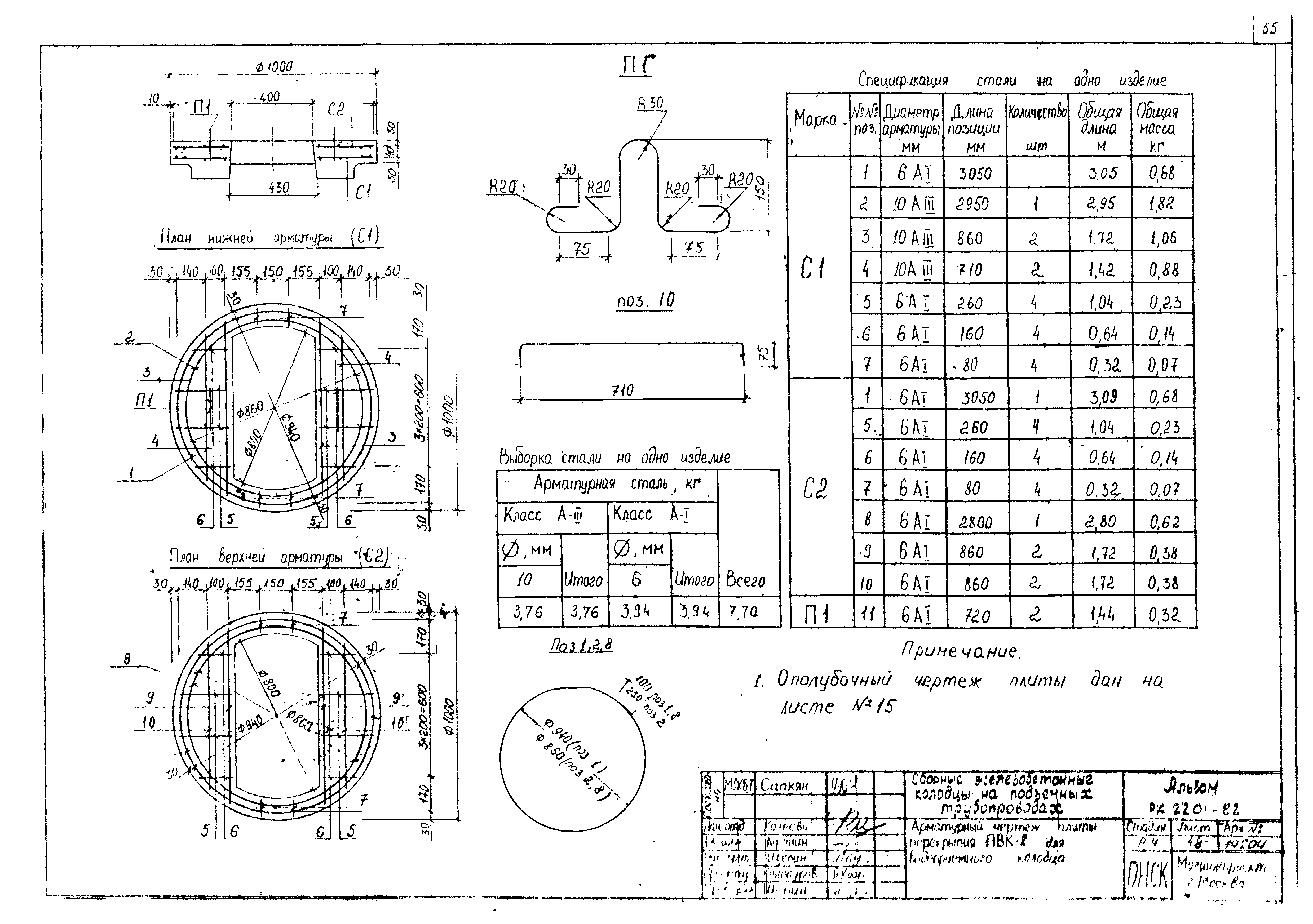 Альбом РК 2201-82