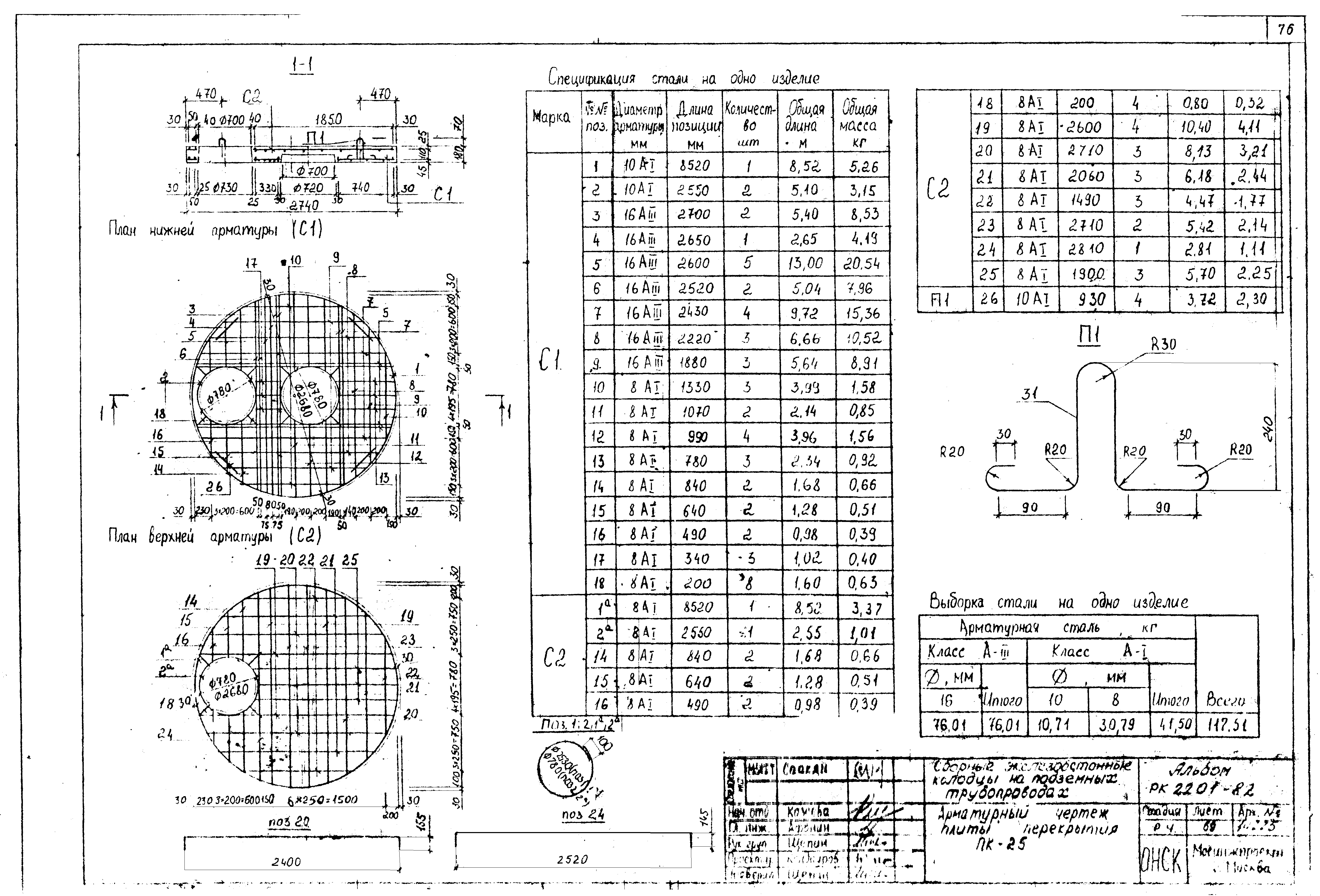 Альбом РК 2201-82